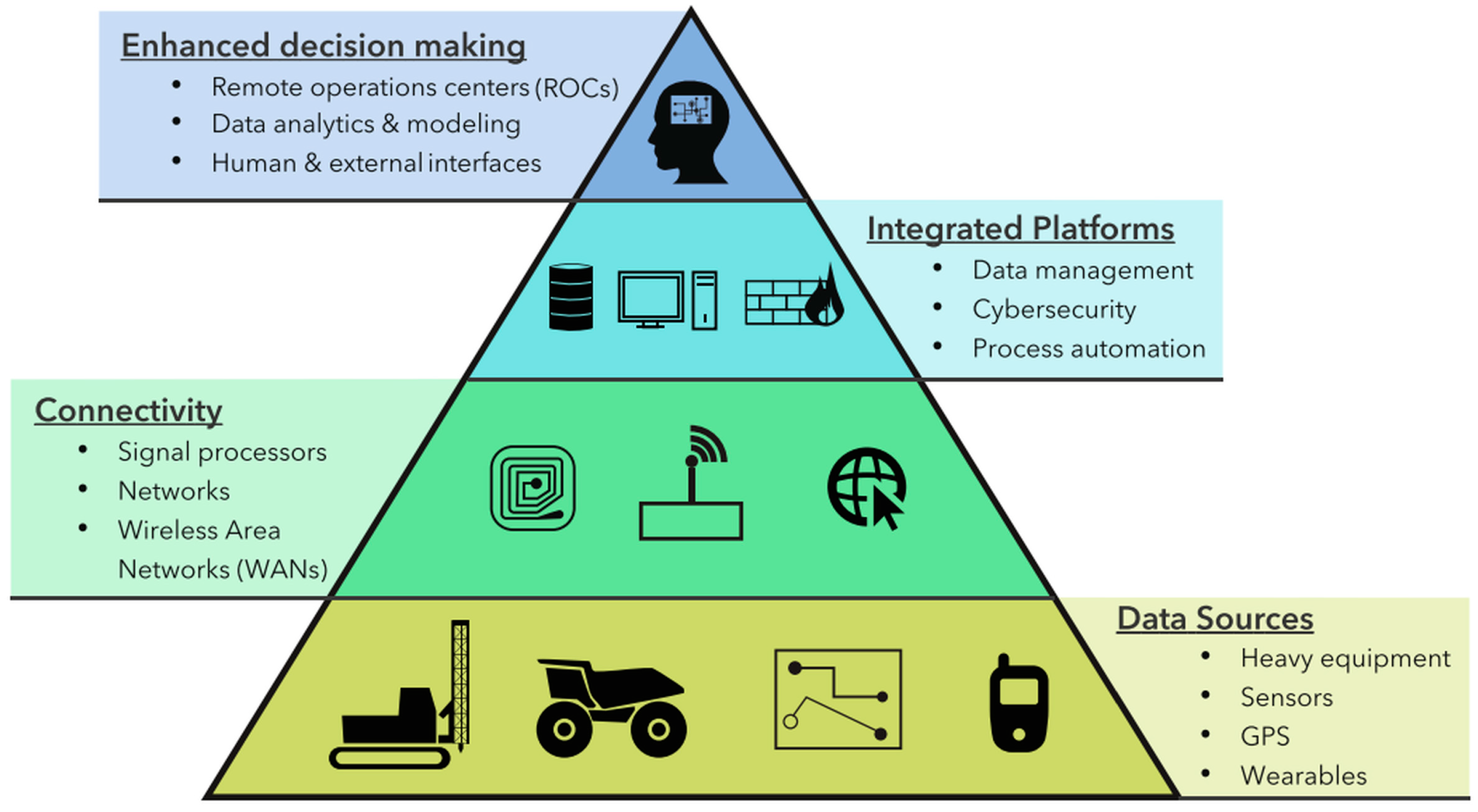 Applsci 13 04917 g007