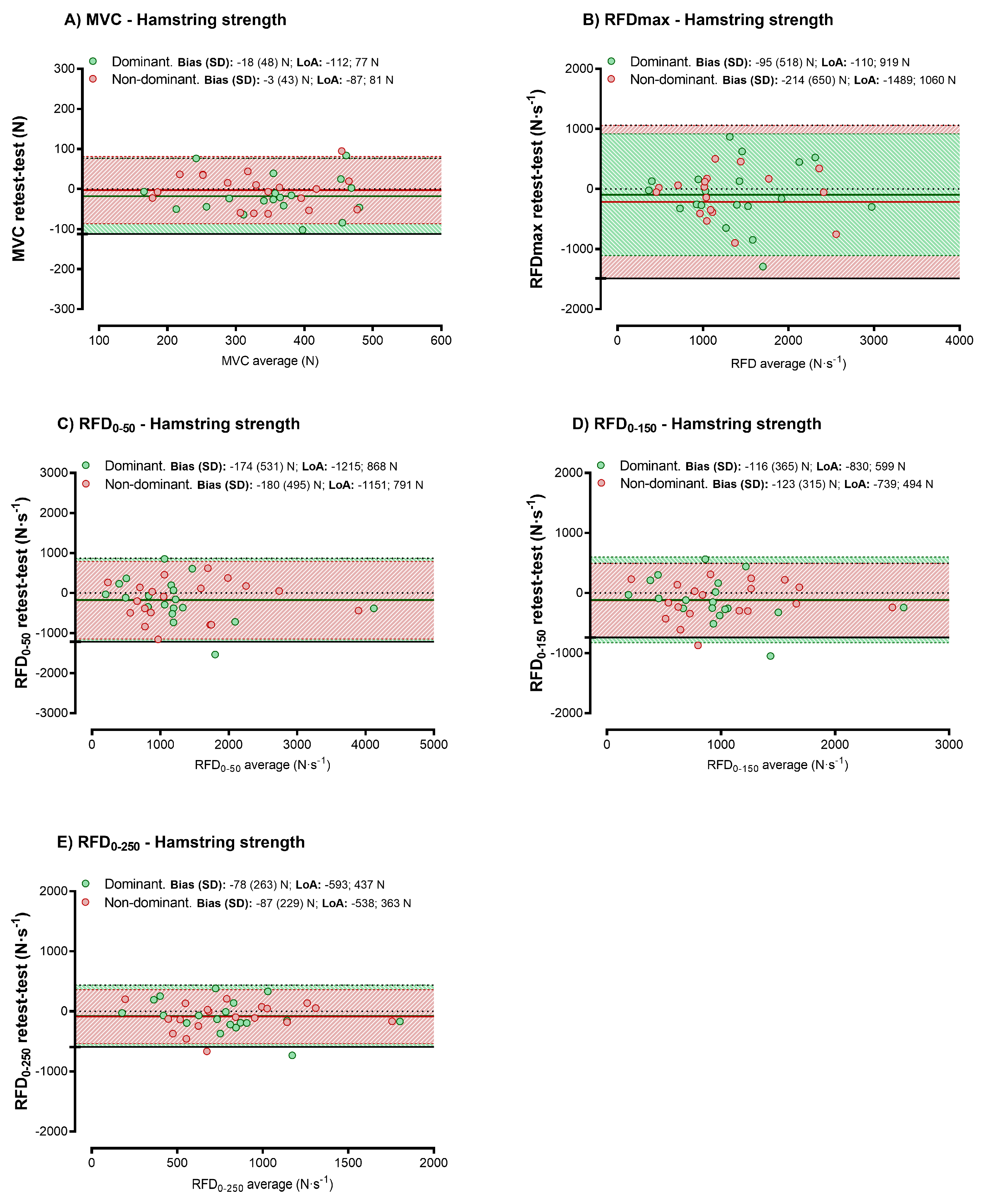Applsci 13 04918 g002