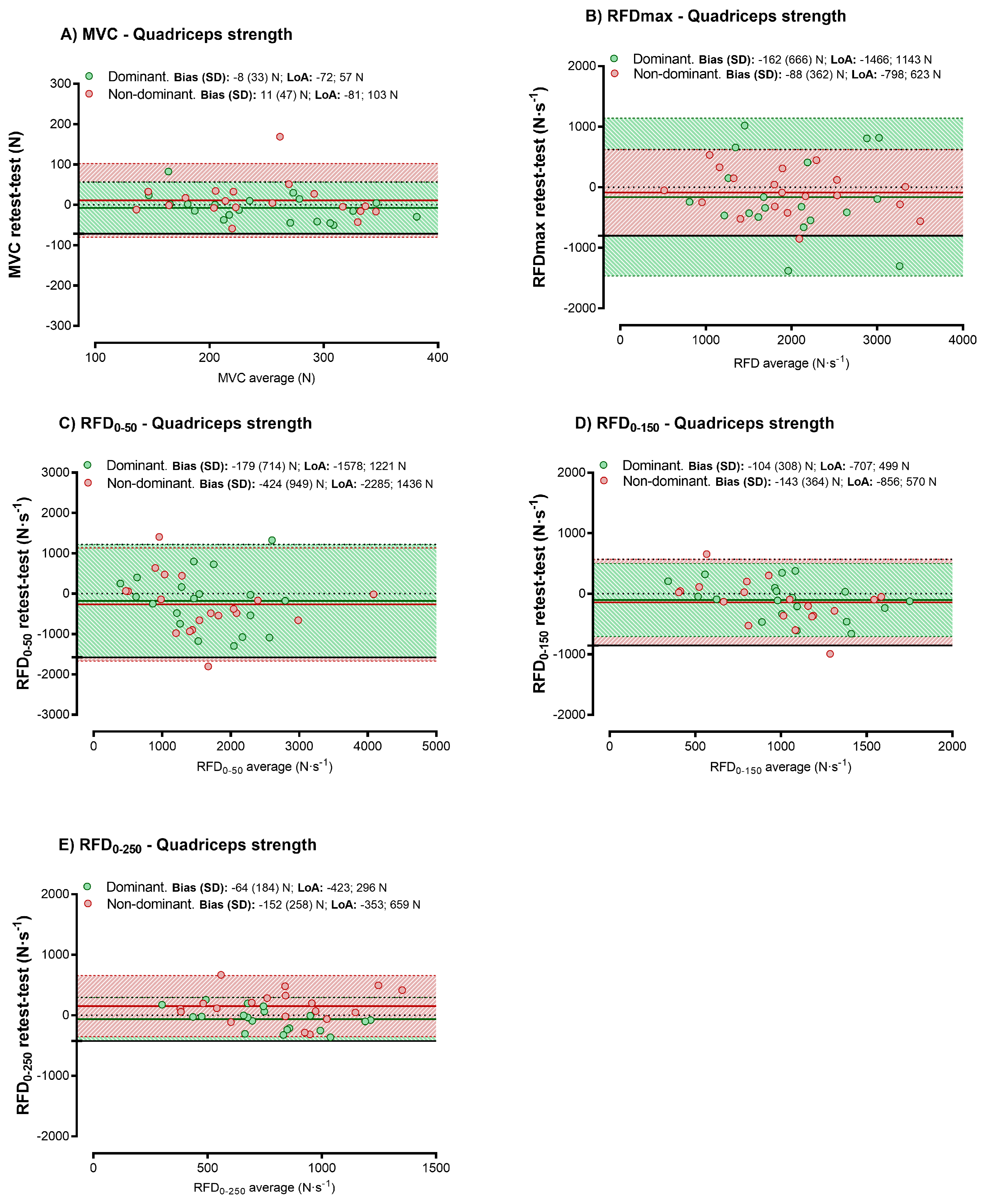 Applsci 13 04918 g003