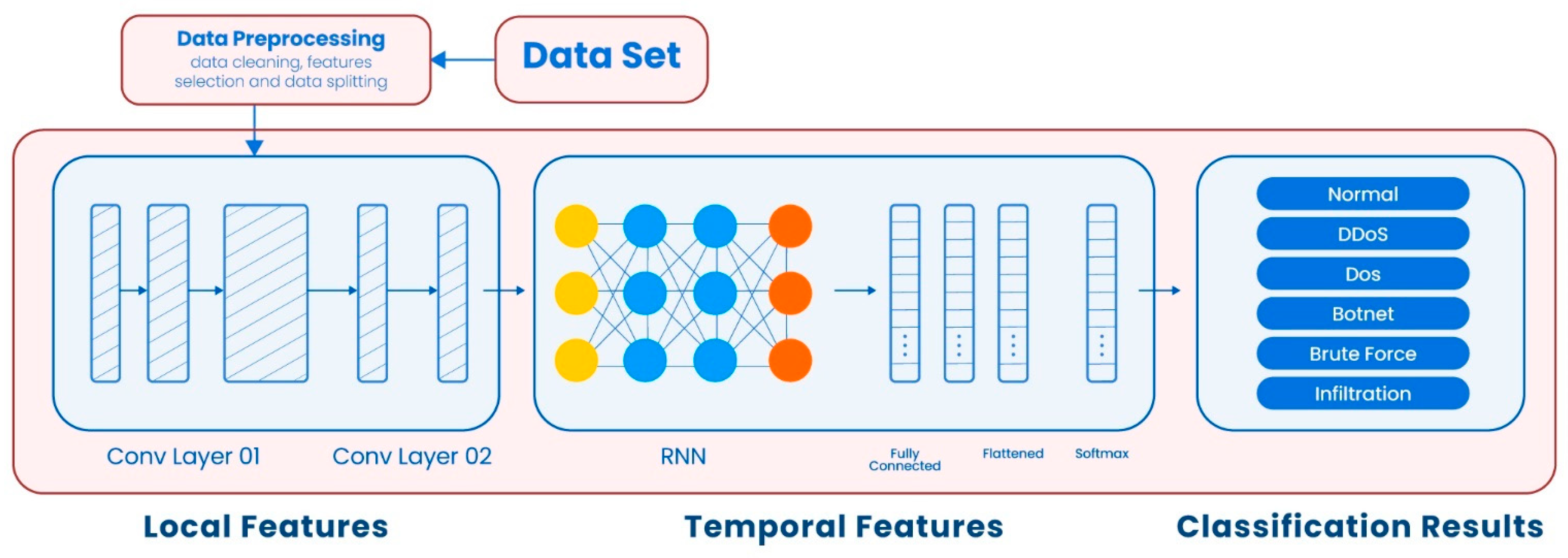 Applsci 13 04921 g001 Applsci 13 04921 g001