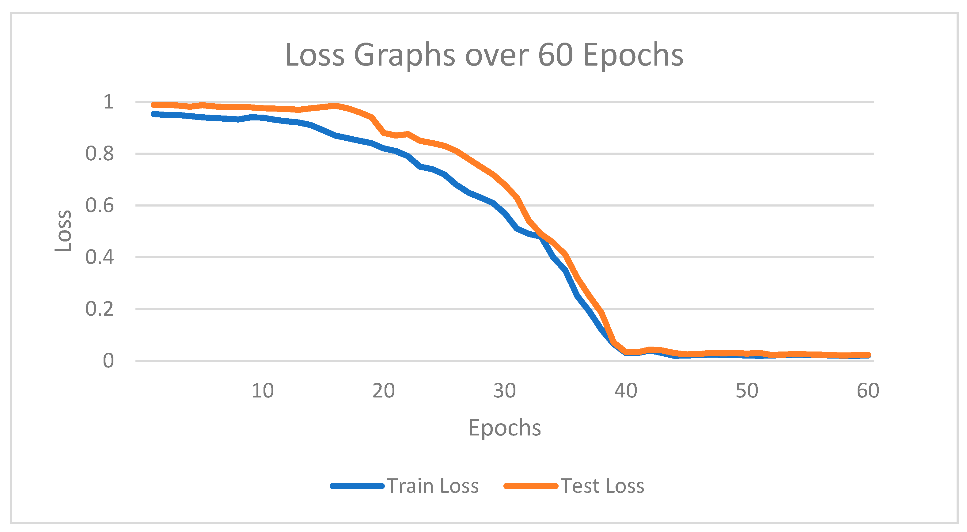 Applsci 13 04921 g003 Applsci 13 04921 g003