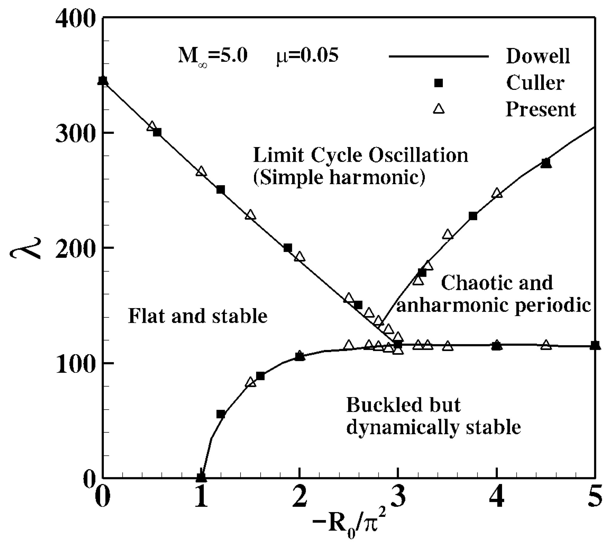 Applsci 13 04925 g002