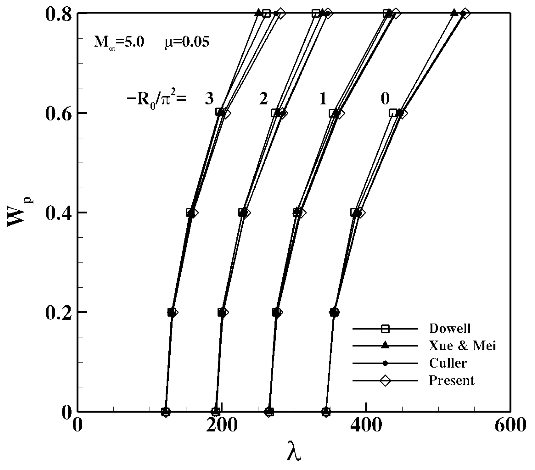 Applsci 13 04925 g003