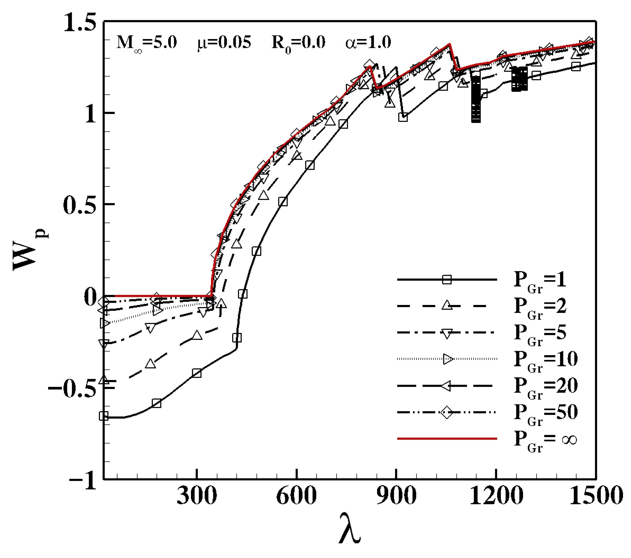 Applsci 13 04925 g005