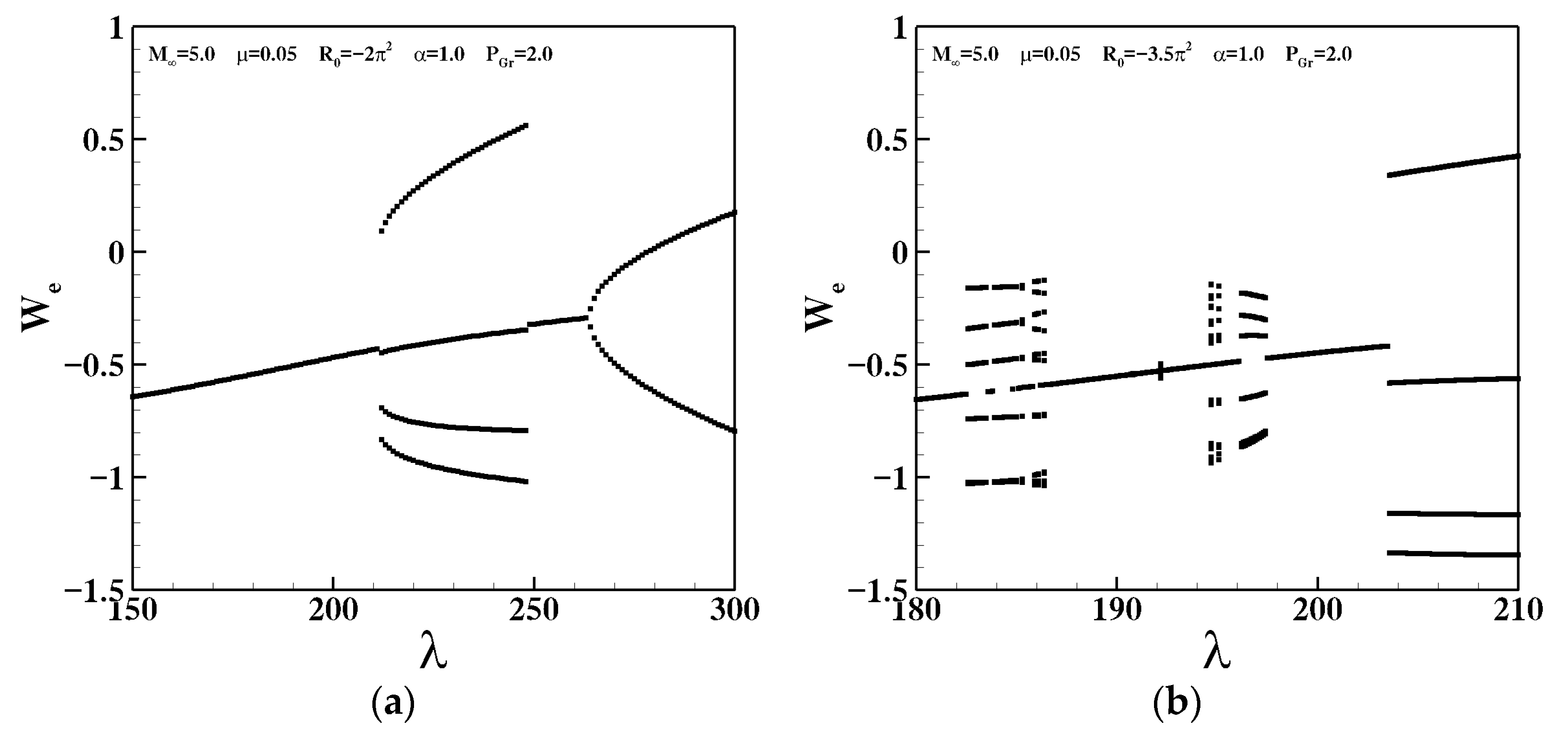 Applsci 13 04925 g006