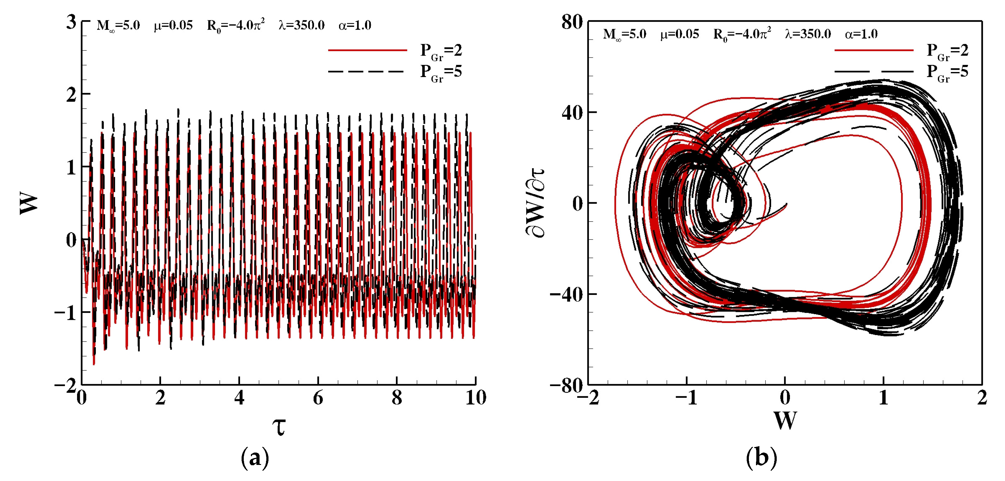 Applsci 13 04925 g008