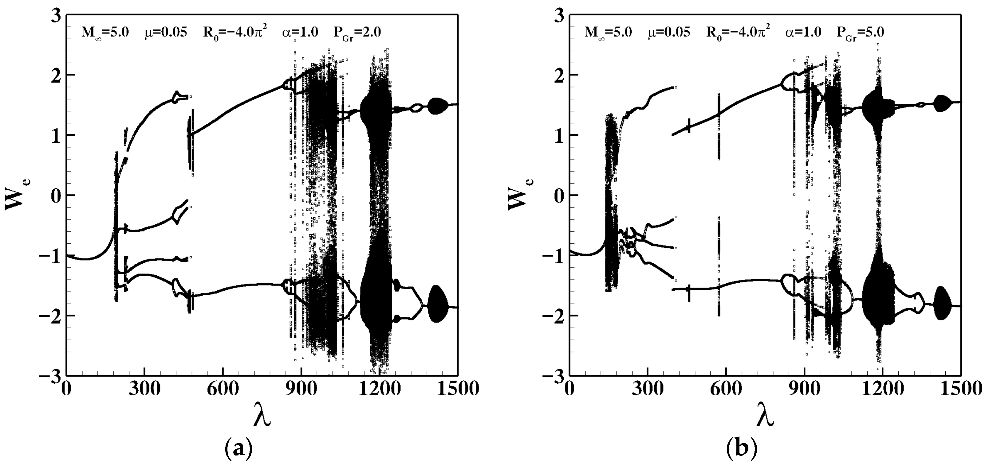 Applsci 13 04925 g009