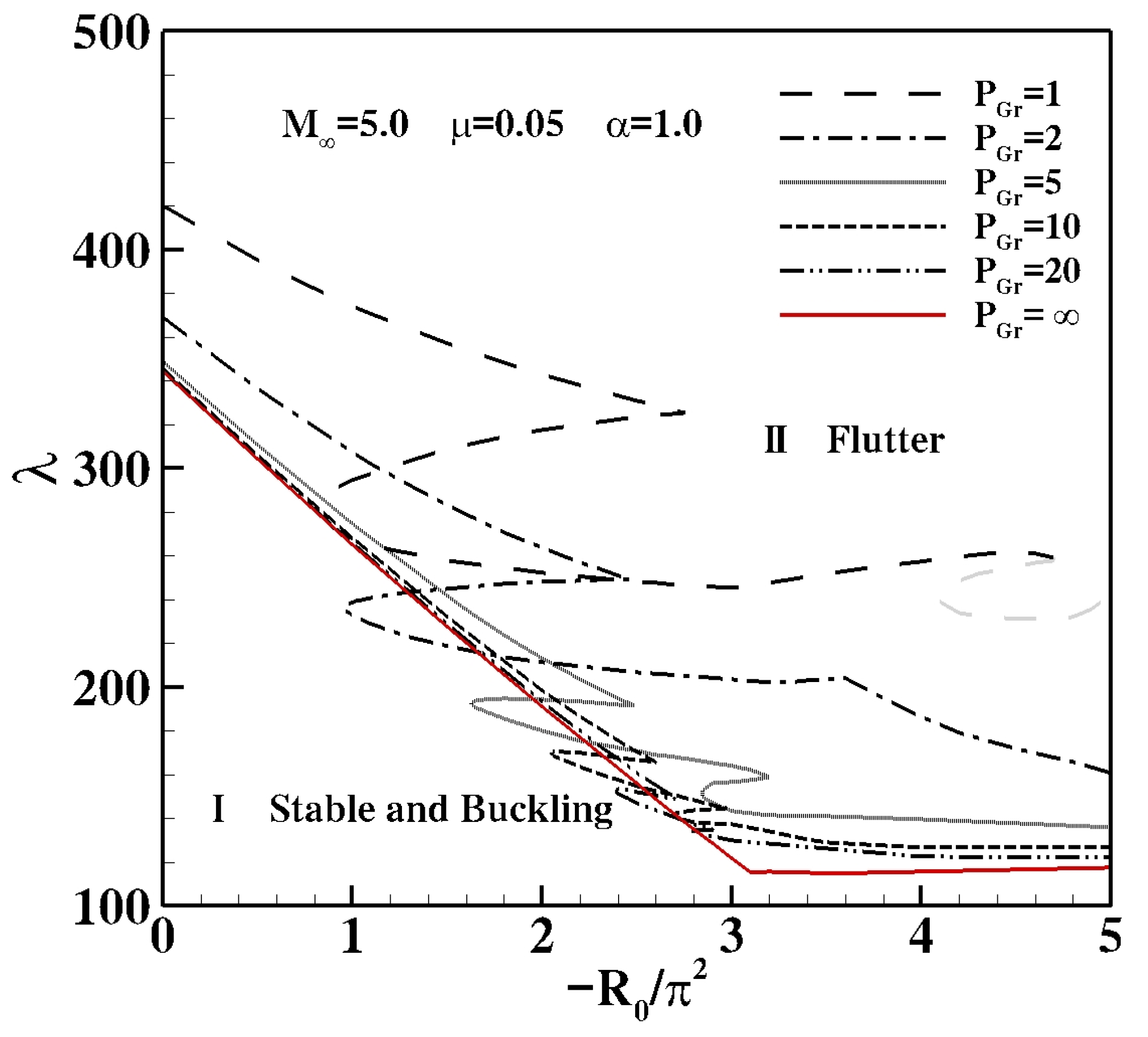 Applsci 13 04925 g010