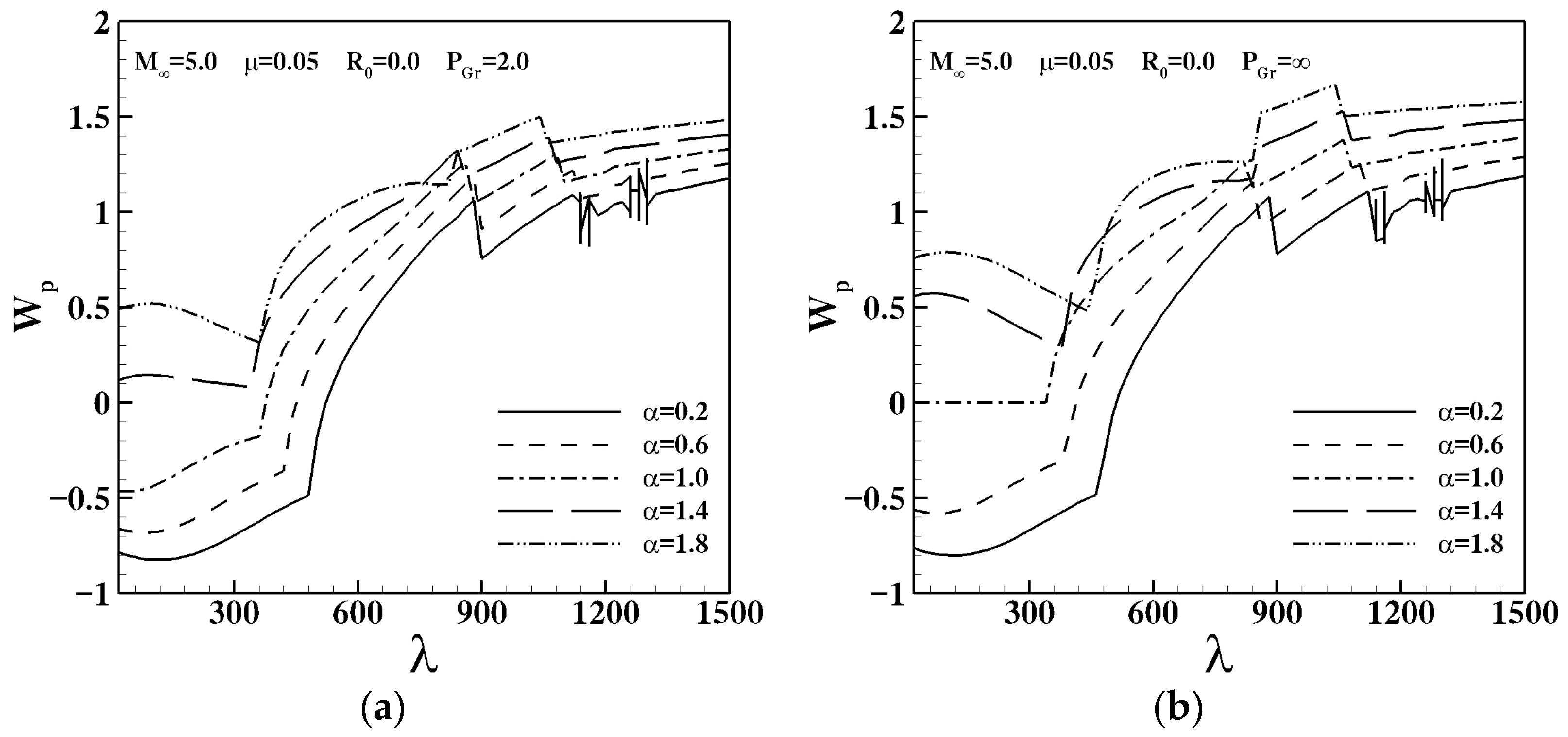 Applsci 13 04925 g011
