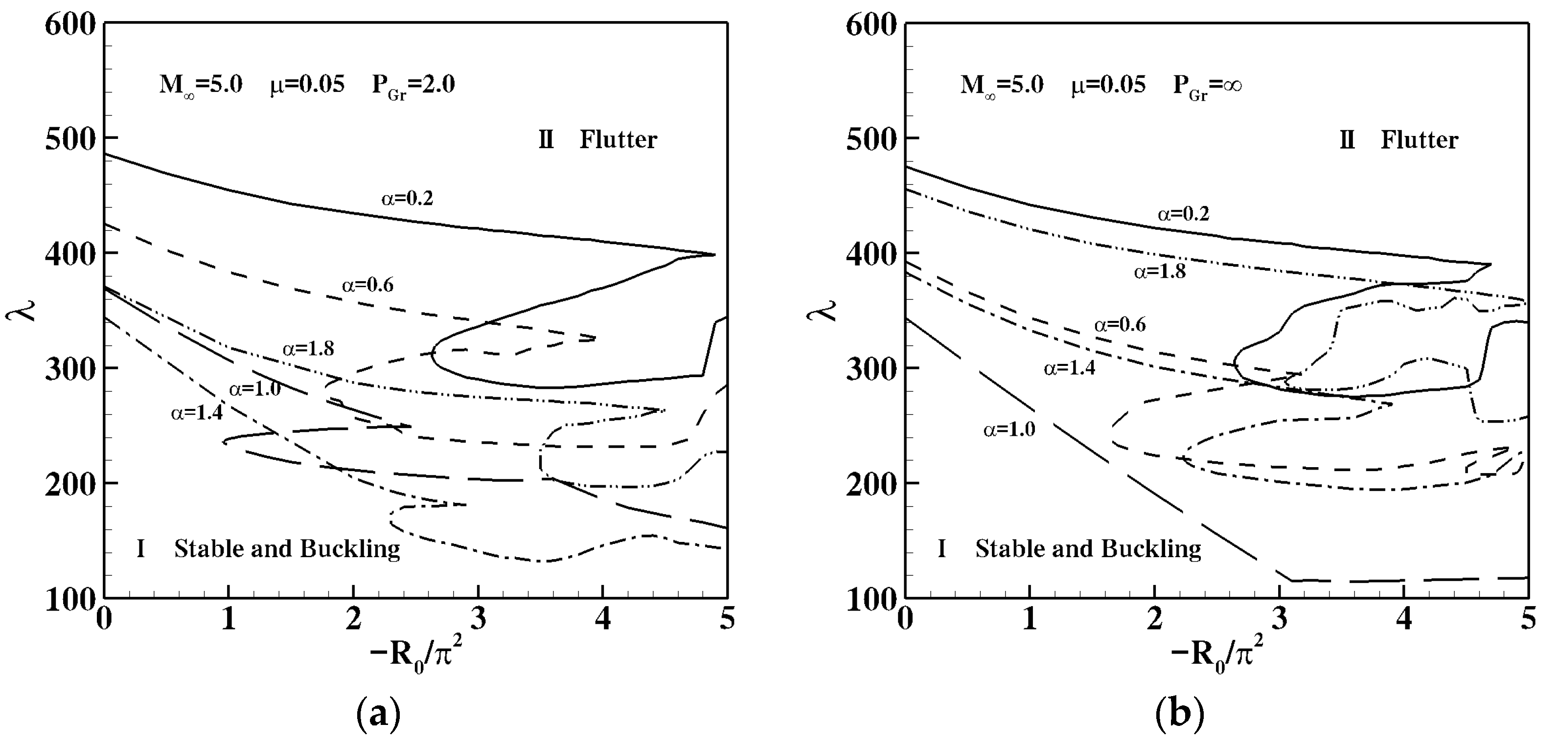 Applsci 13 04925 g012