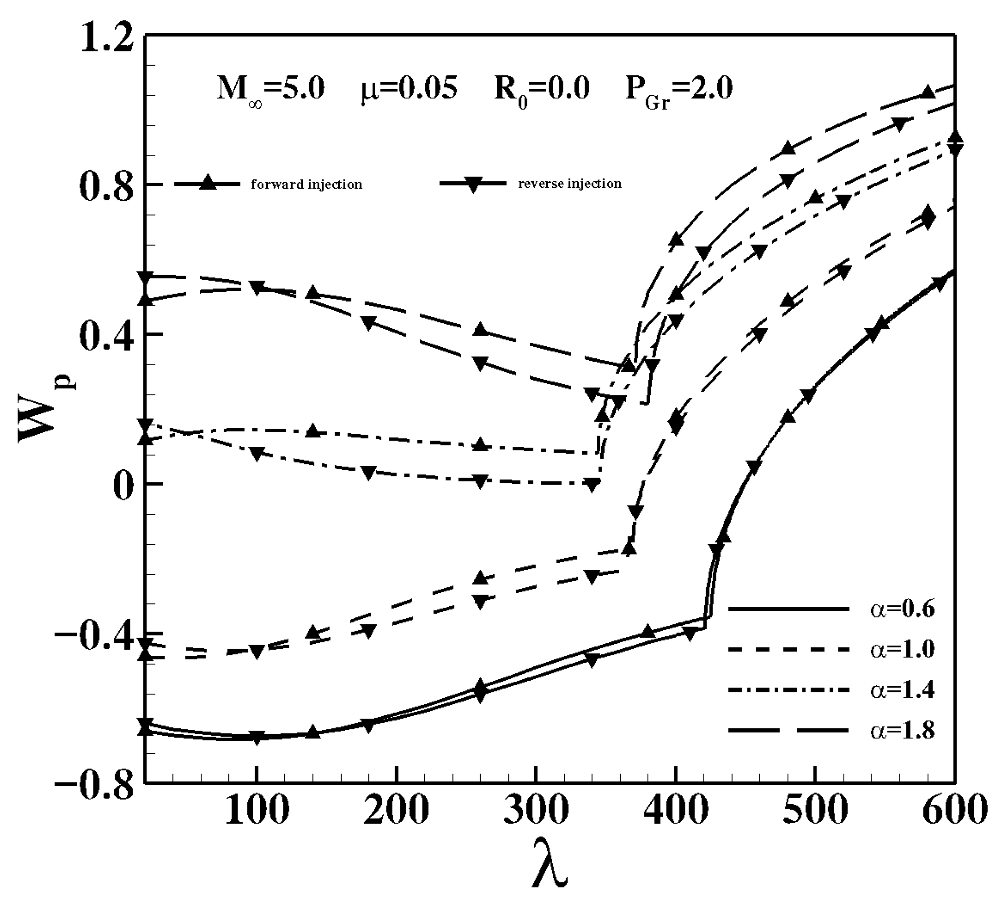 Applsci 13 04925 g014