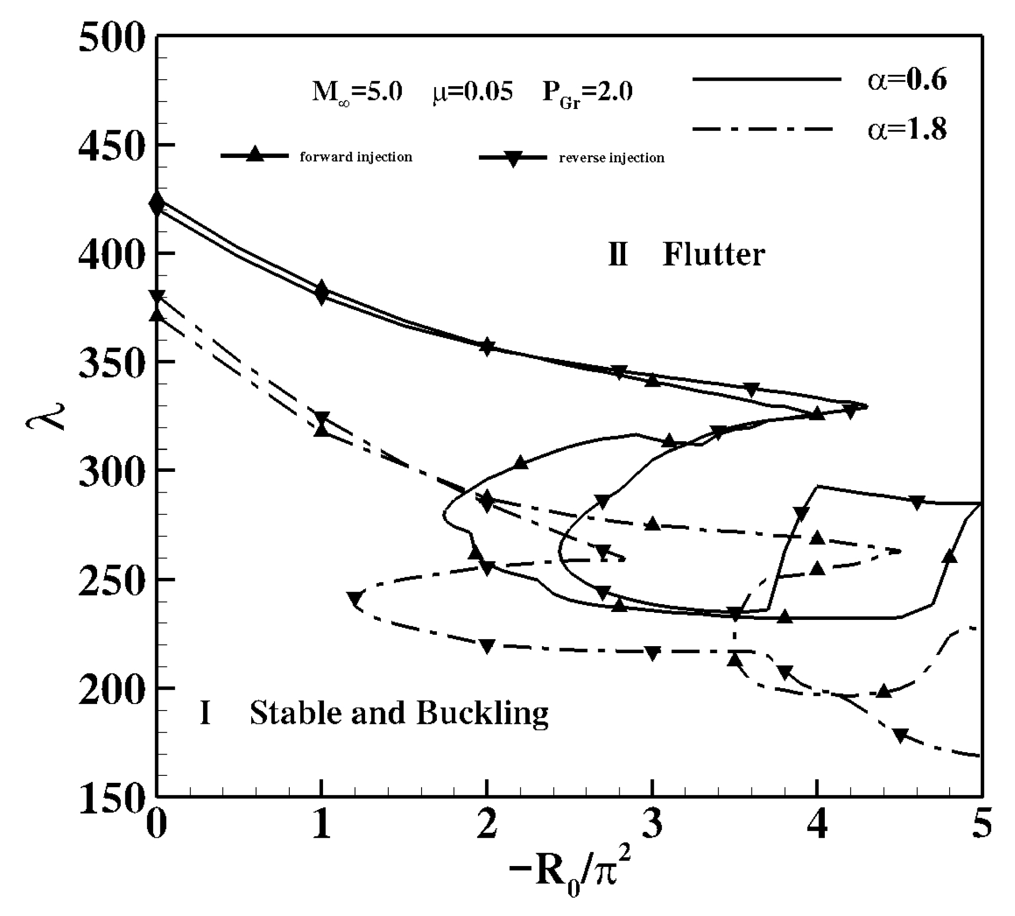 Applsci 13 04925 g015