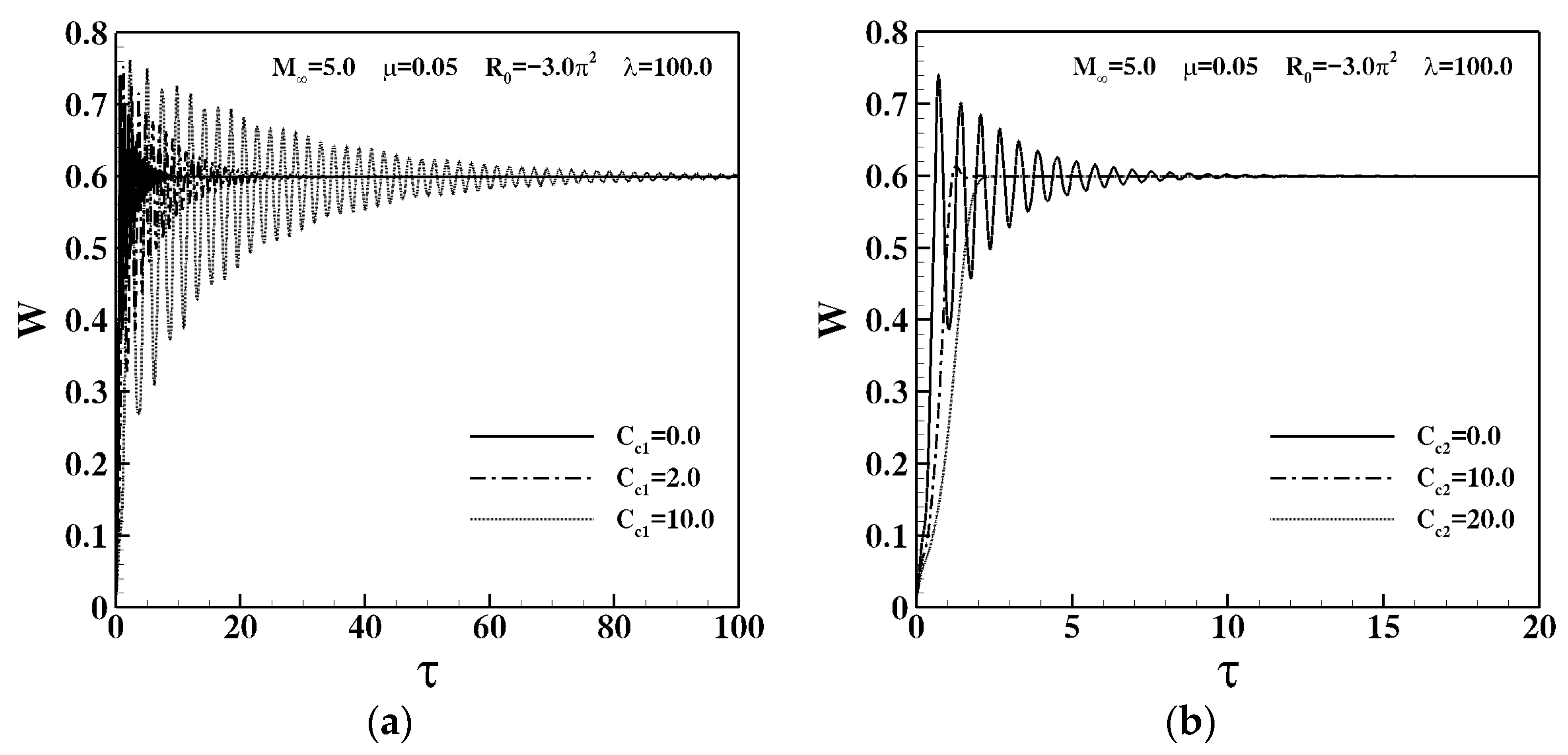 Applsci 13 04925 g016