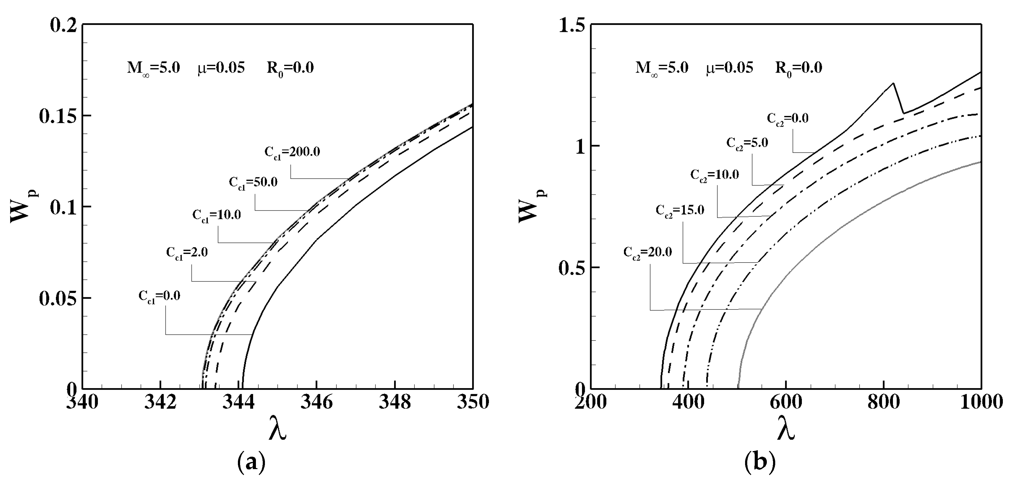 Applsci 13 04925 g017