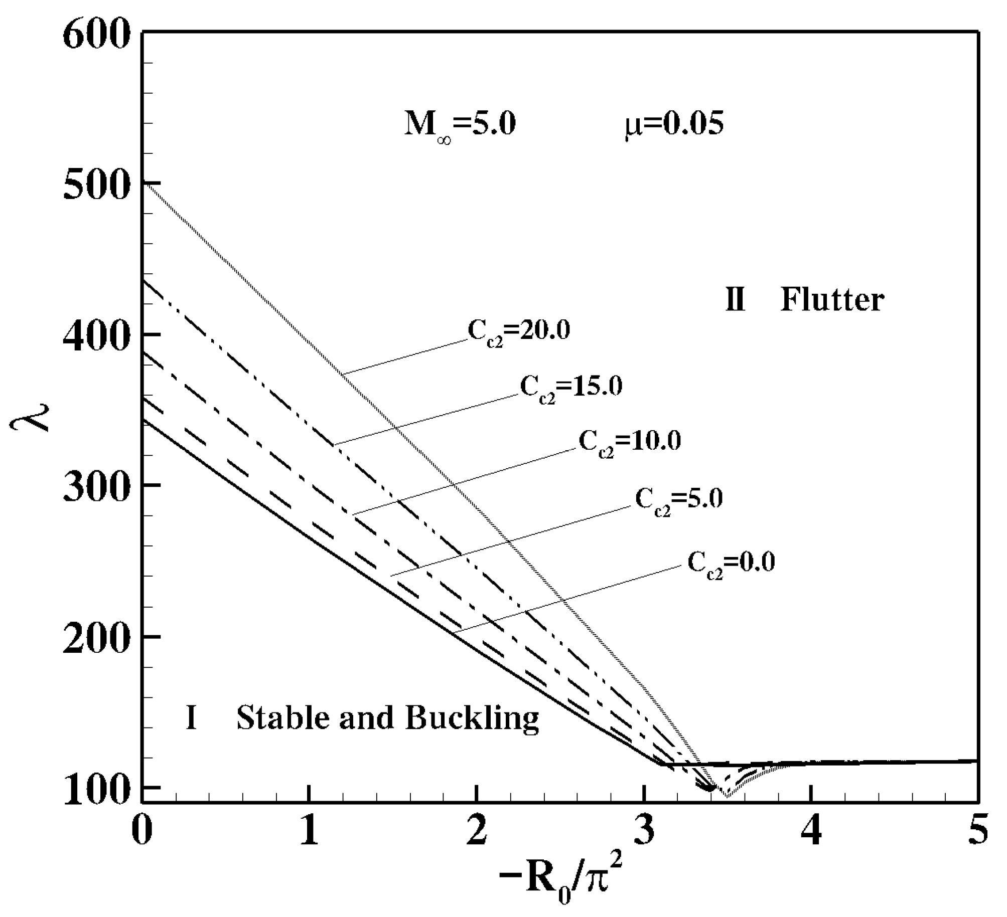 Applsci 13 04925 g018