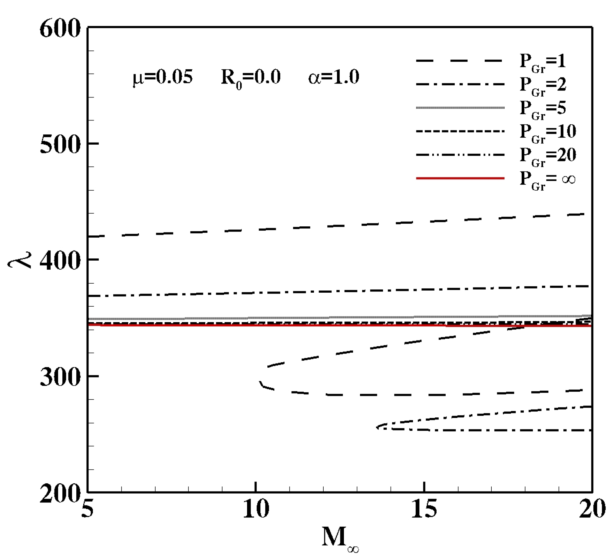 Applsci 13 04925 g019