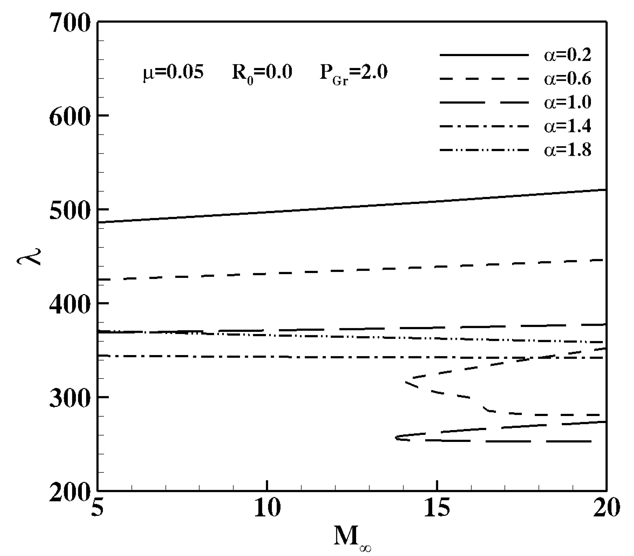 Applsci 13 04925 g020