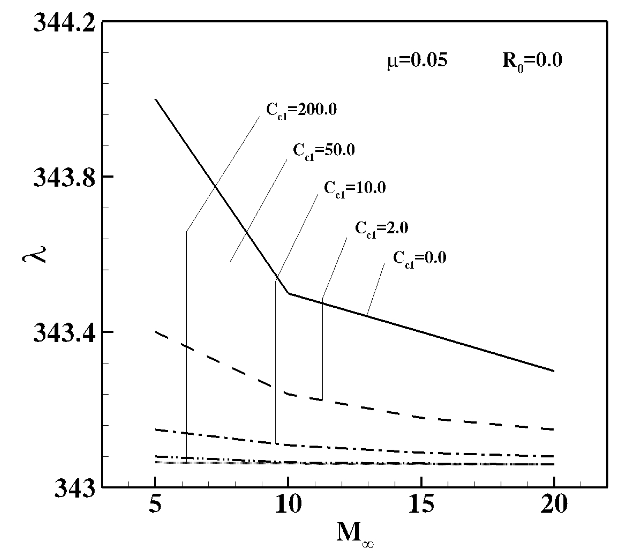 Applsci 13 04925 g021