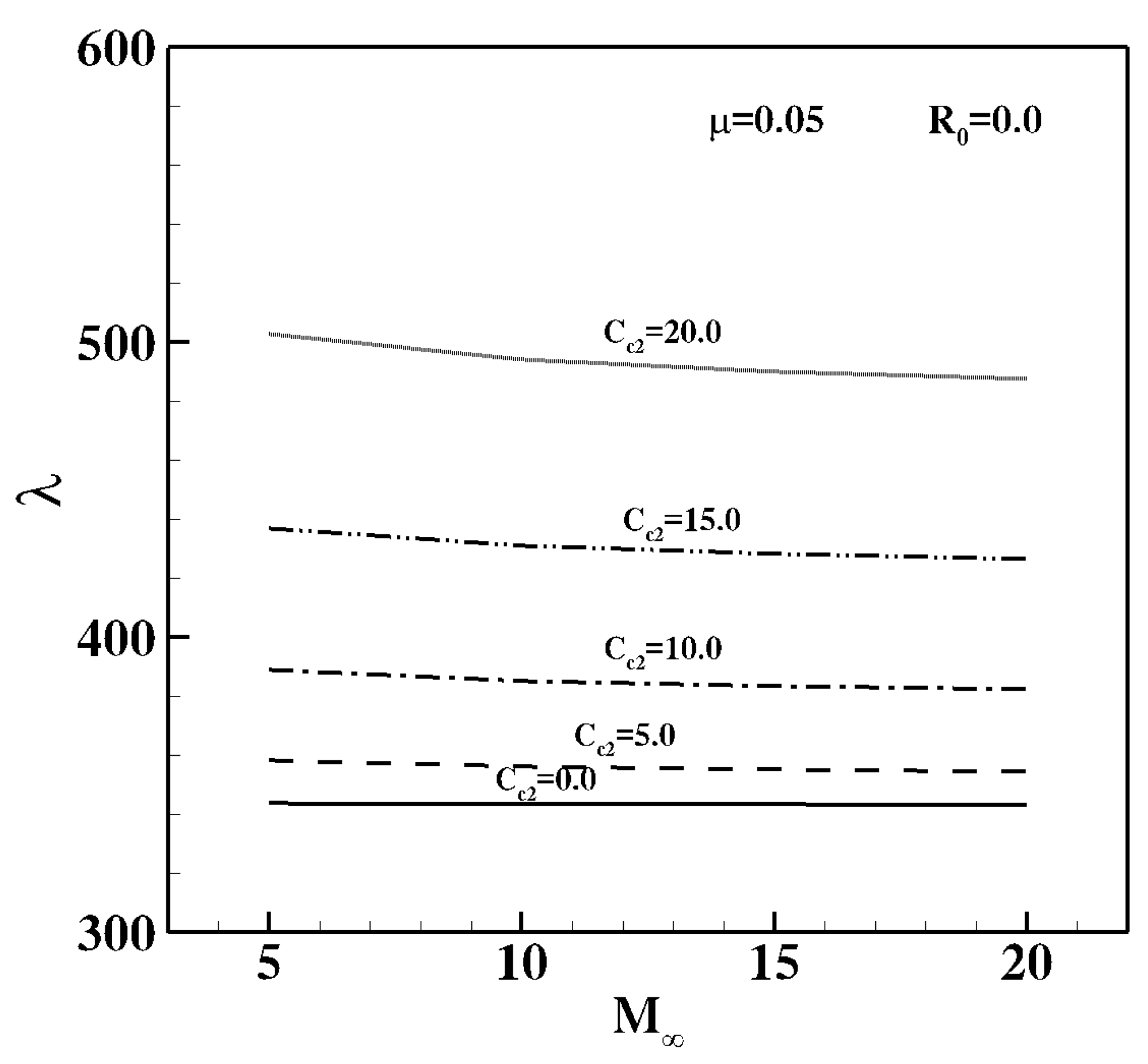 Applsci 13 04925 g022
