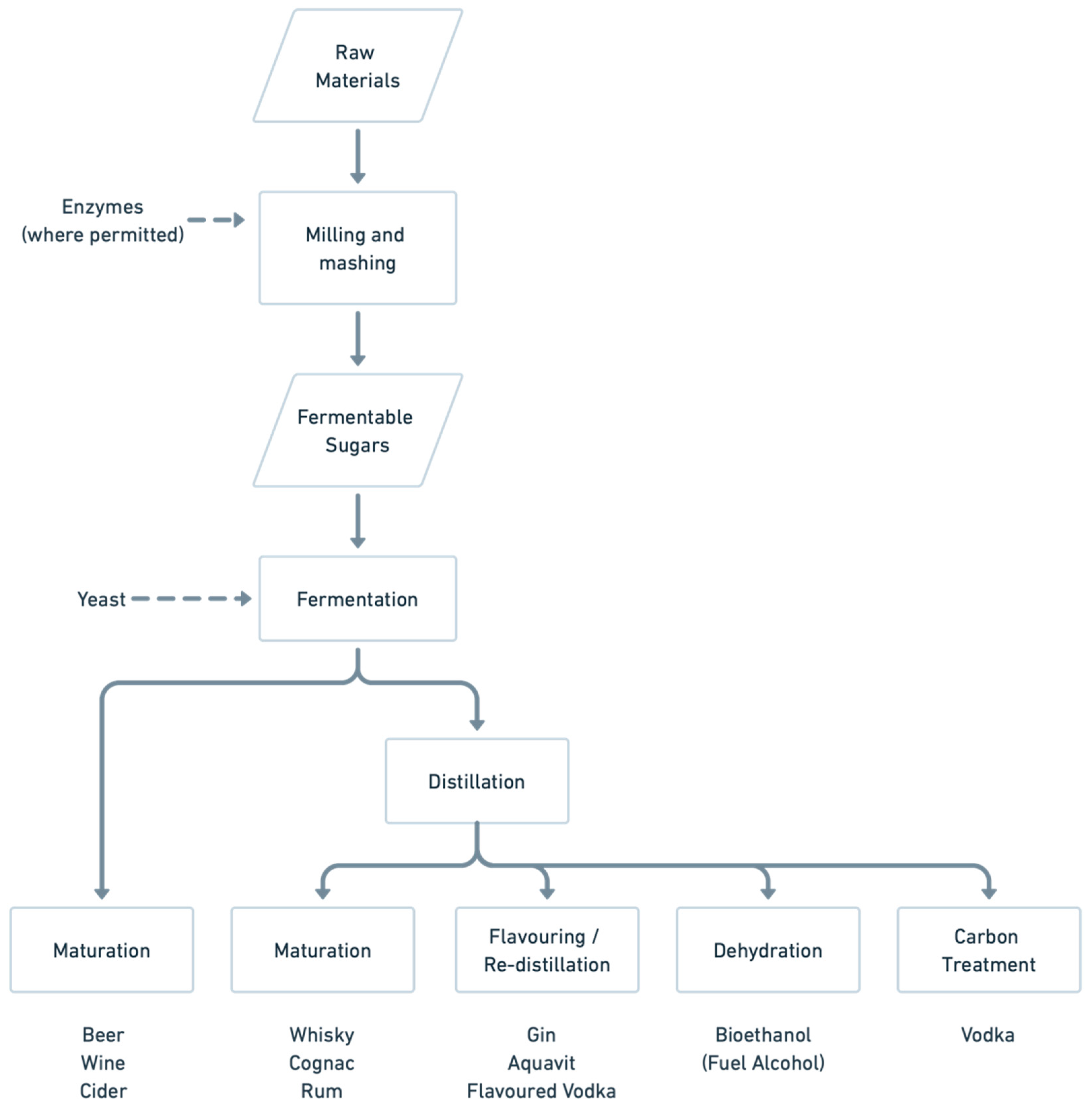 Applsci 13 04927 g001 Applsci 13 04927 g001