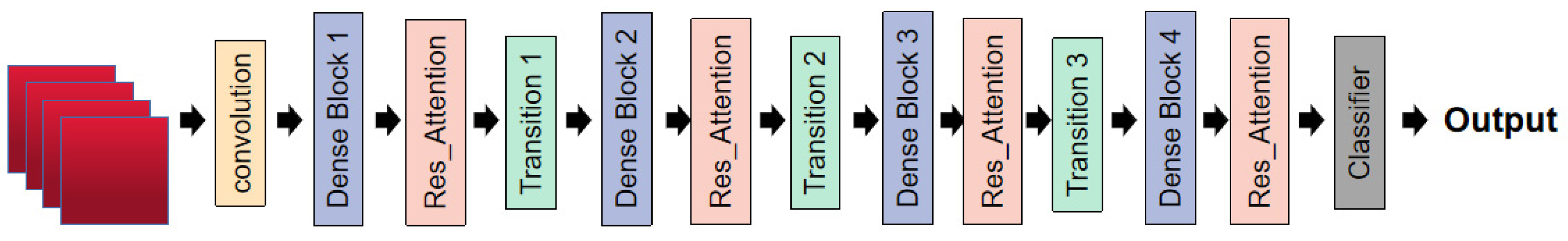 Applsci 13 04928 g008