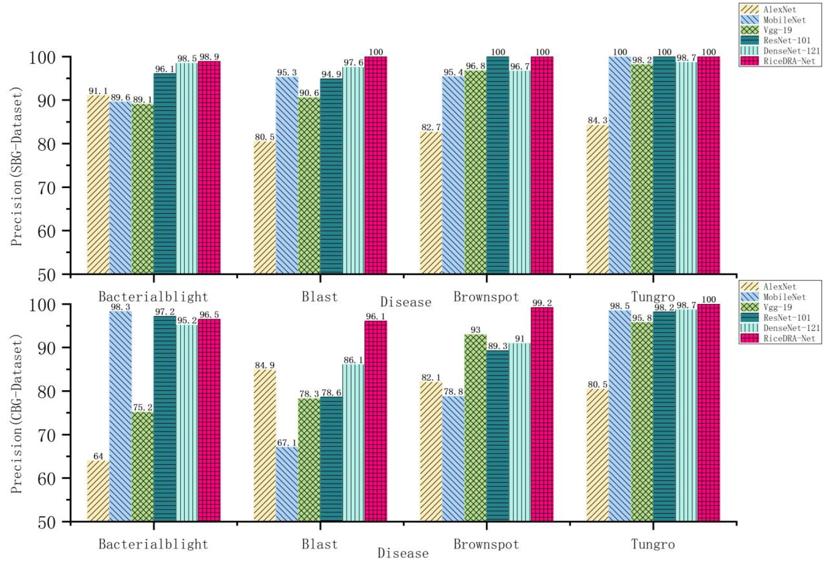Applsci 13 04928 g012