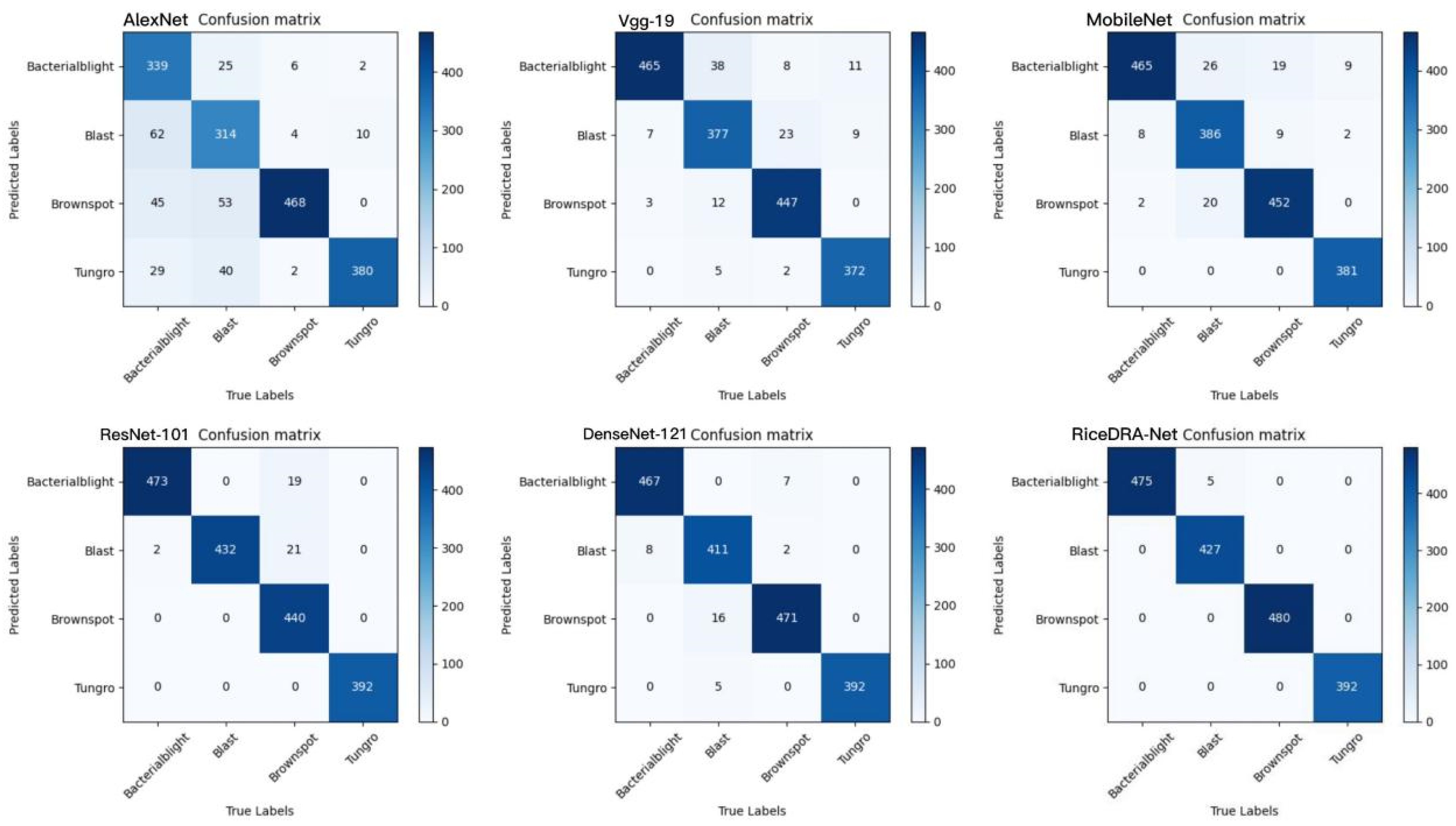 Applsci 13 04928 g013