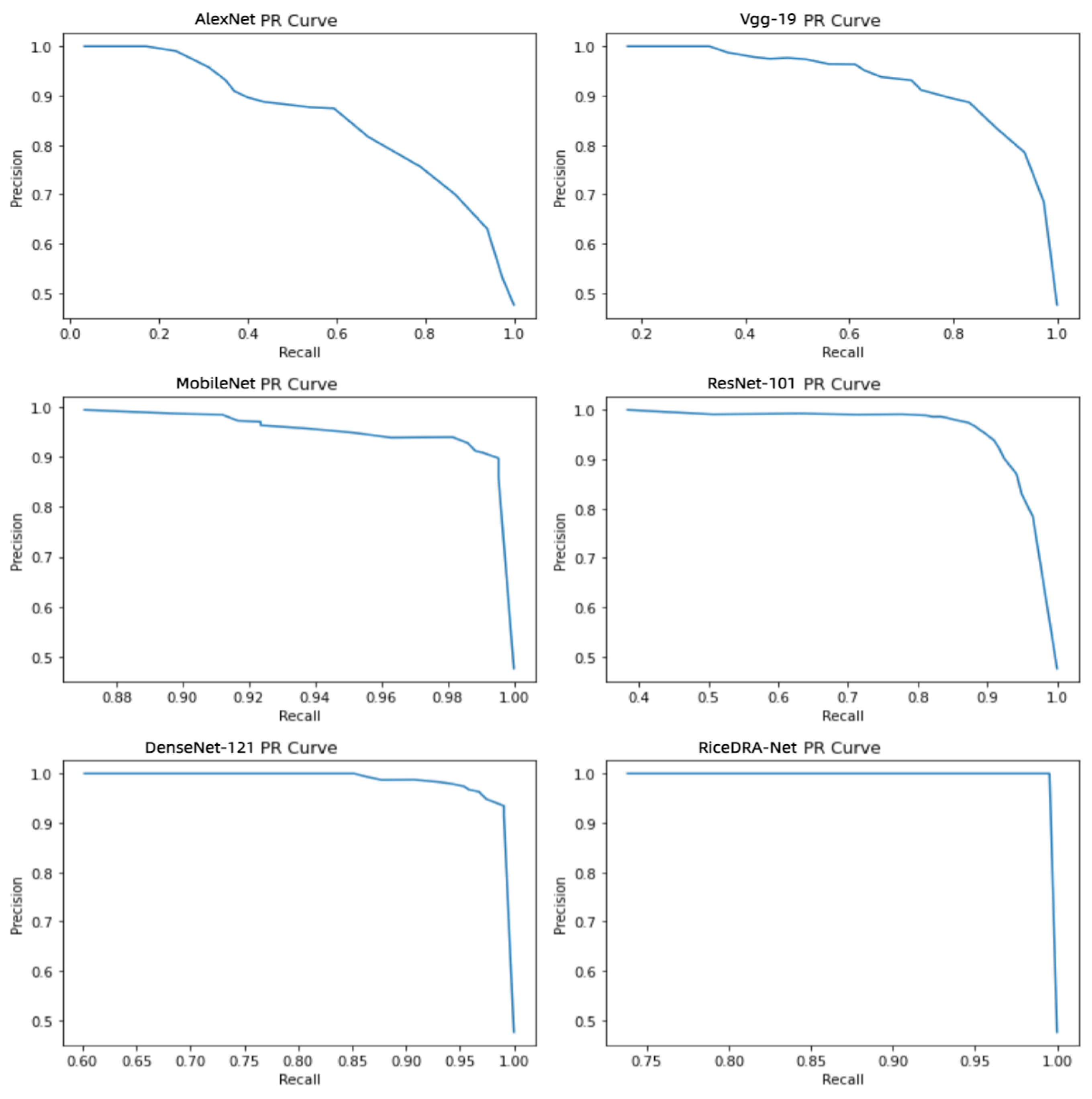 Applsci 13 04928 g015