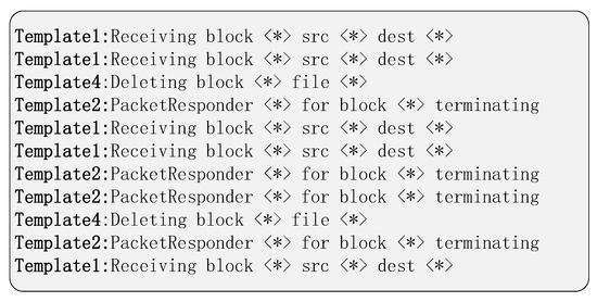 Automatic Parsing and Utilization of System Log Features in Log ...
