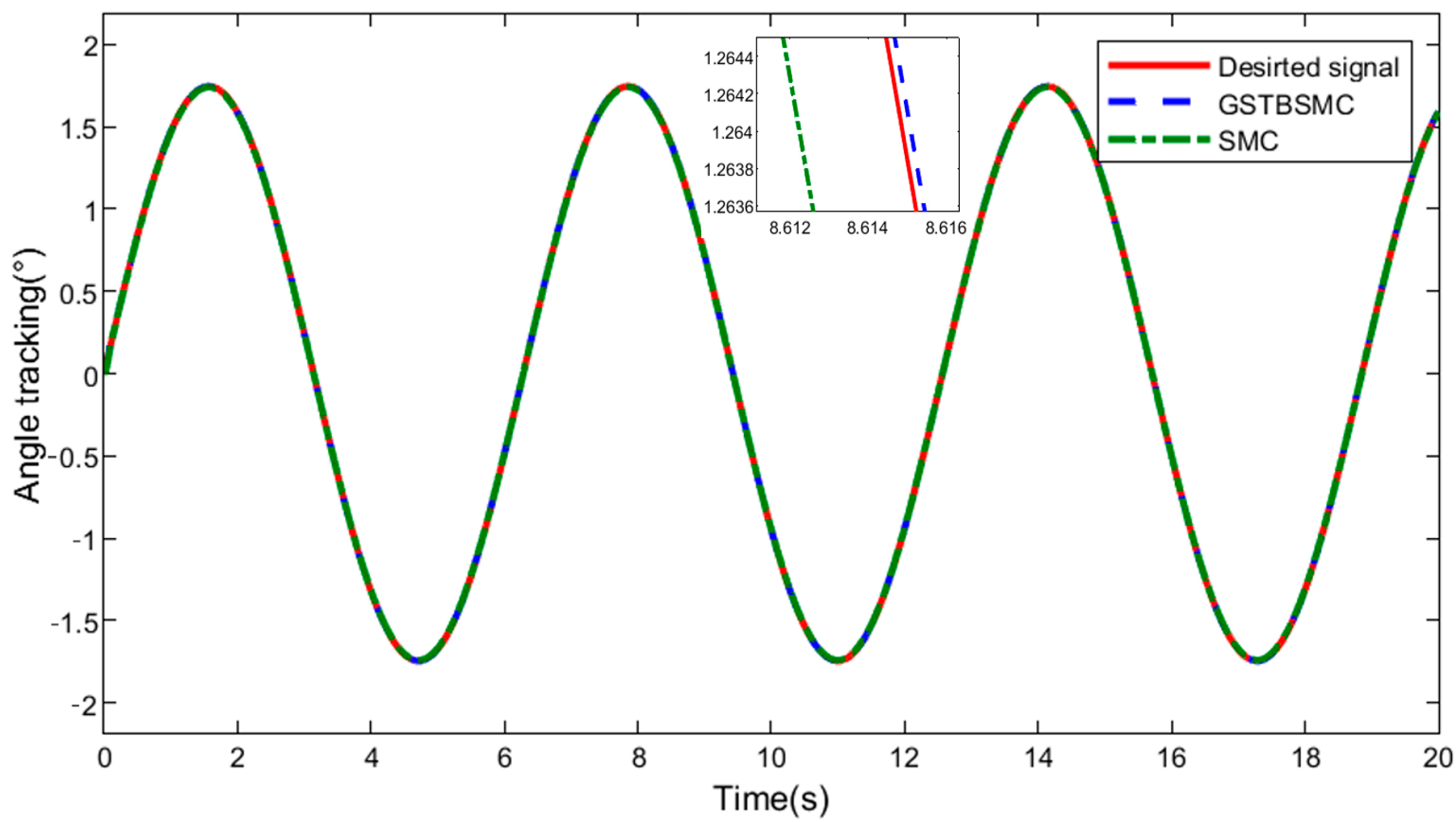 Applsci 13 04931 g003