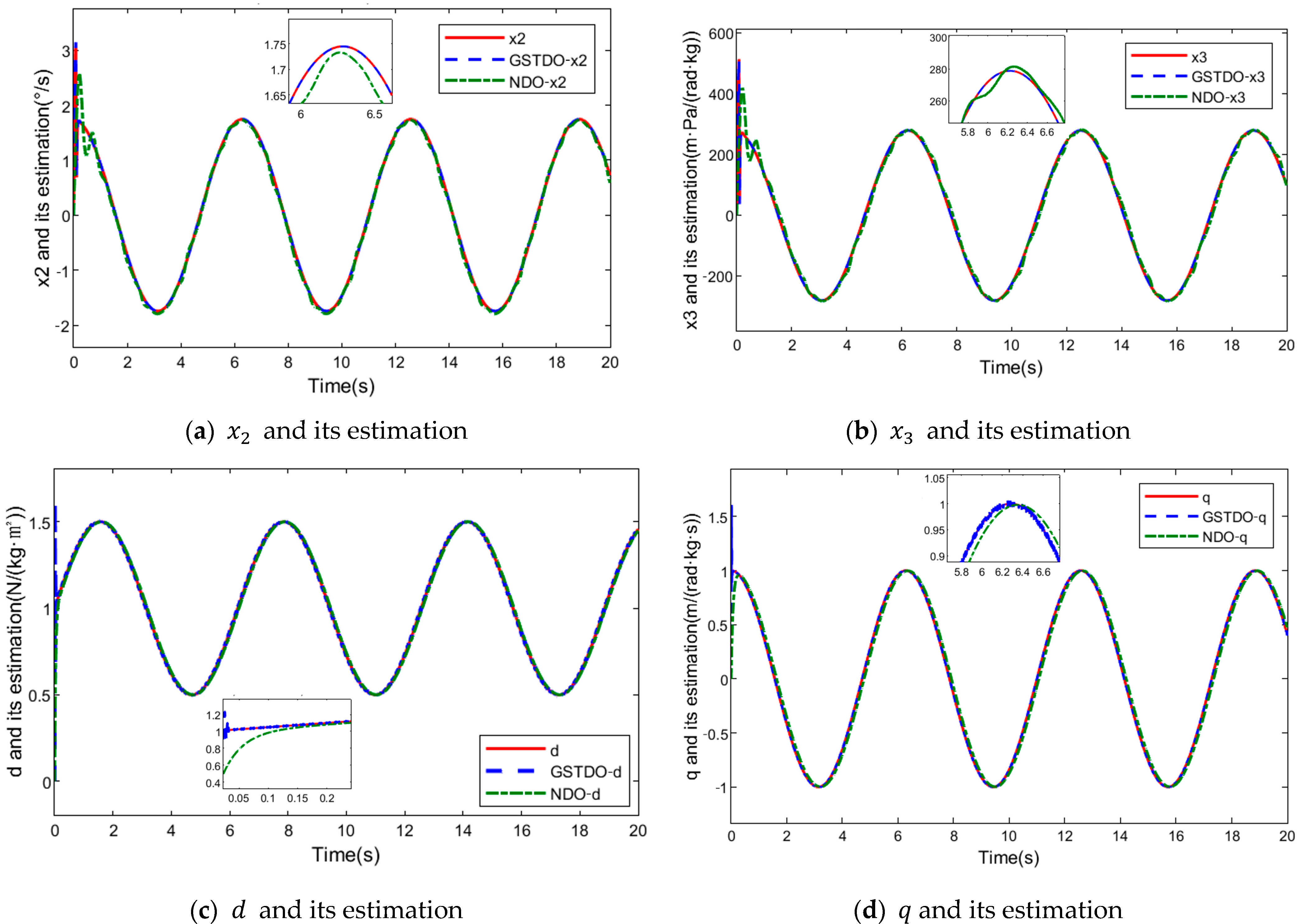 Applsci 13 04931 g006