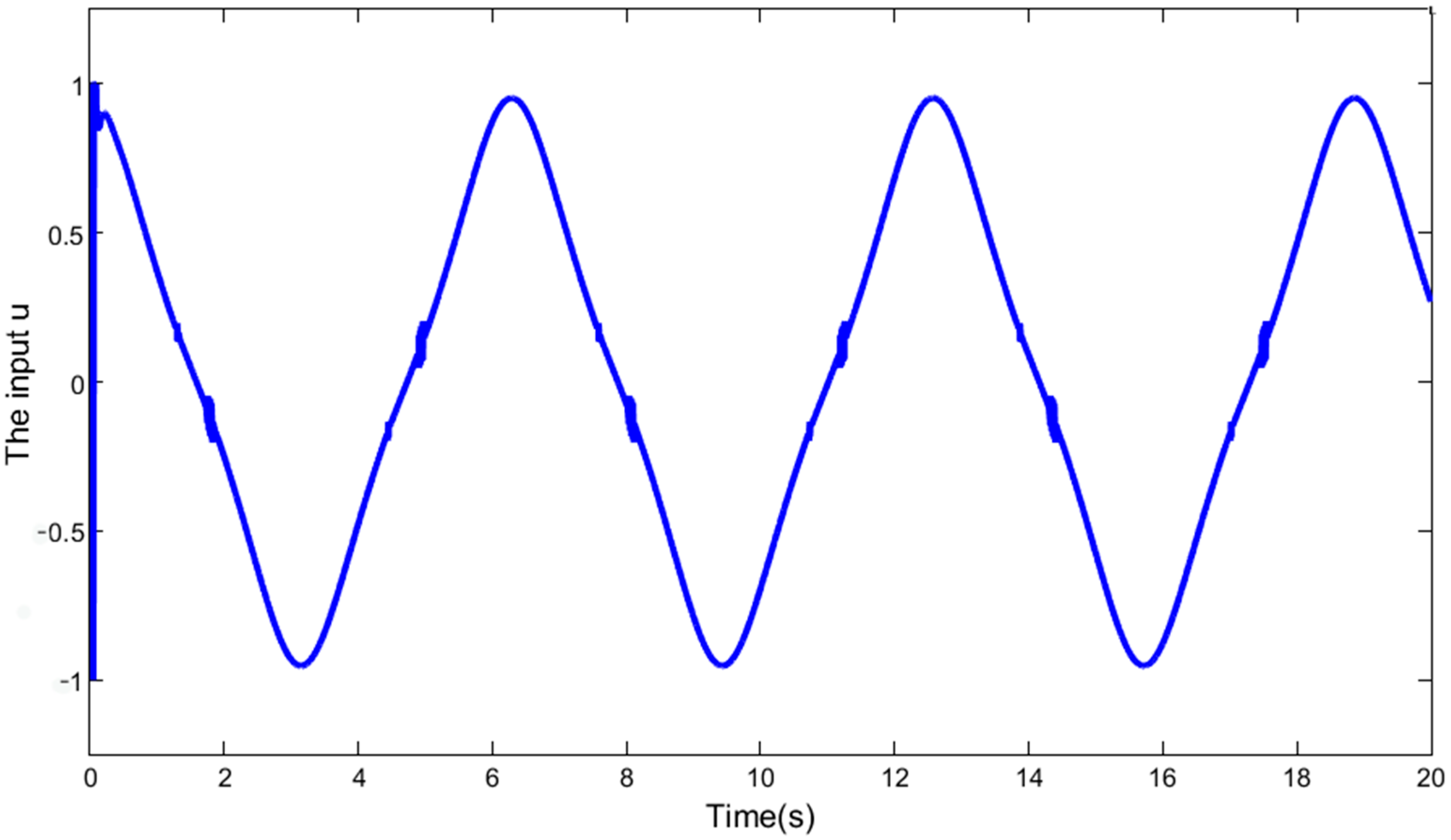 Applsci 13 04931 g012