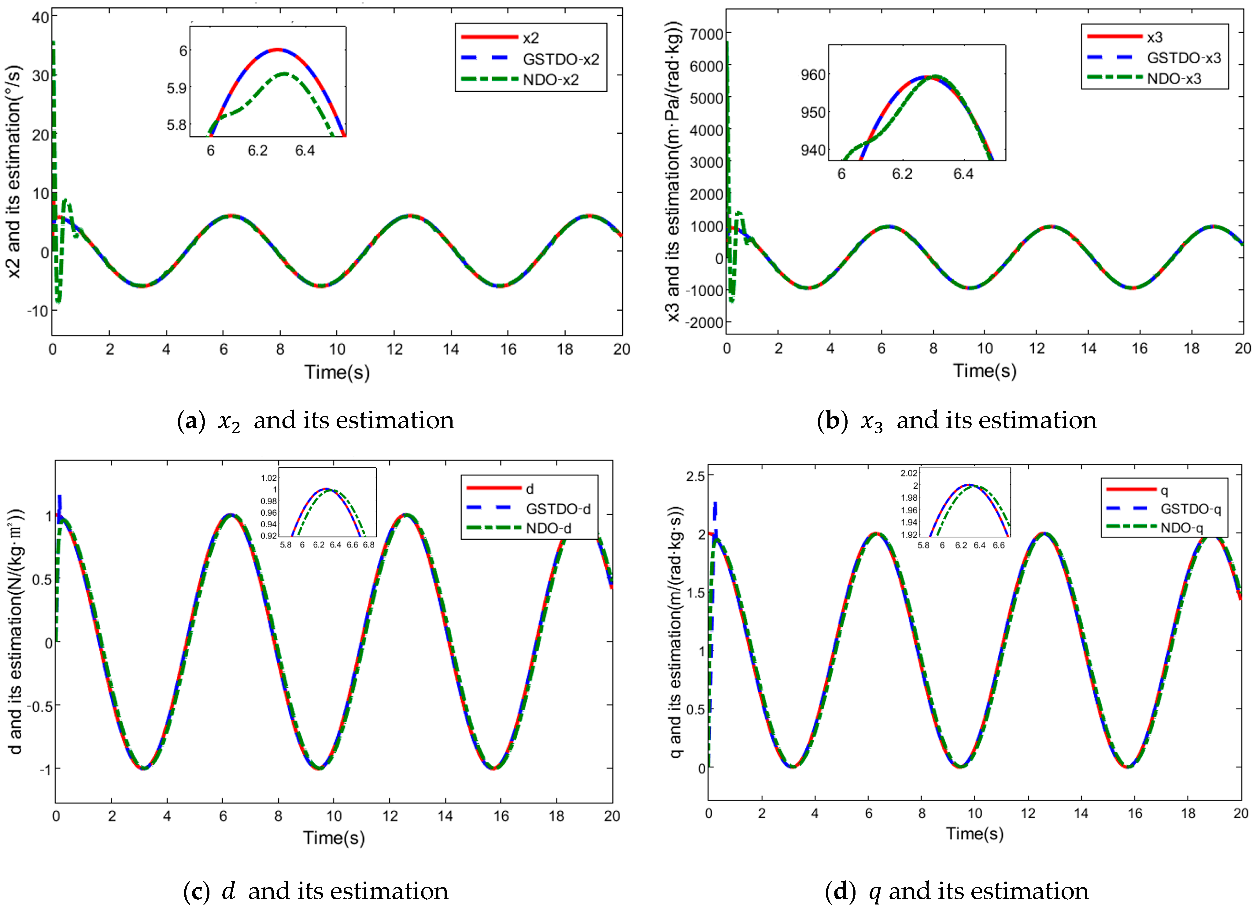 Applsci 13 04931 g013