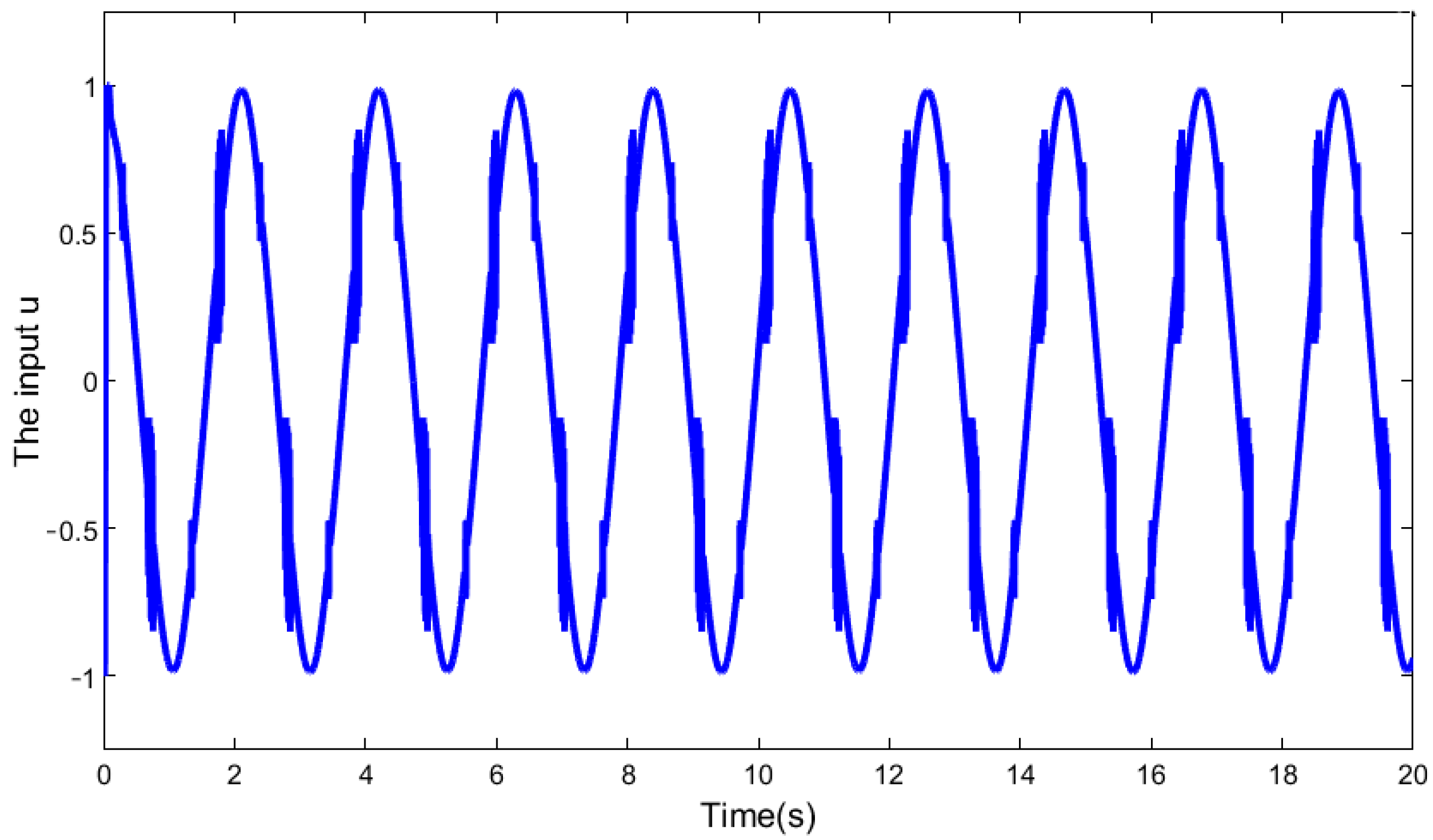 Applsci 13 04931 g017