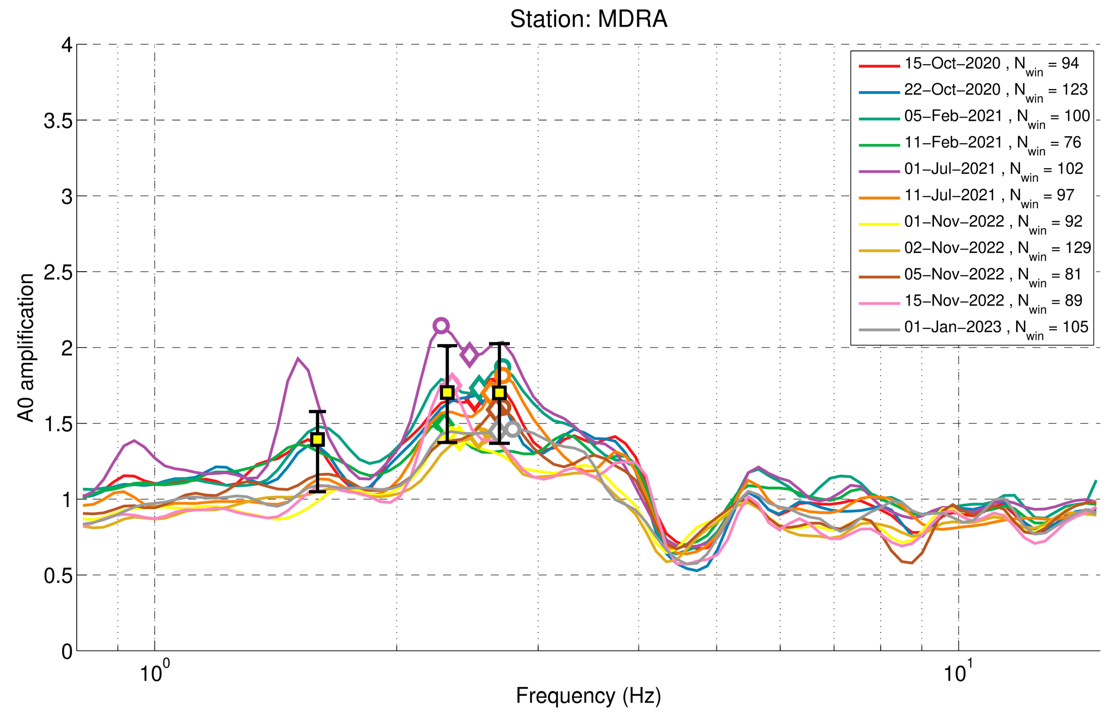 Applsci 13 04932 g004 Applsci 13 04932 g004