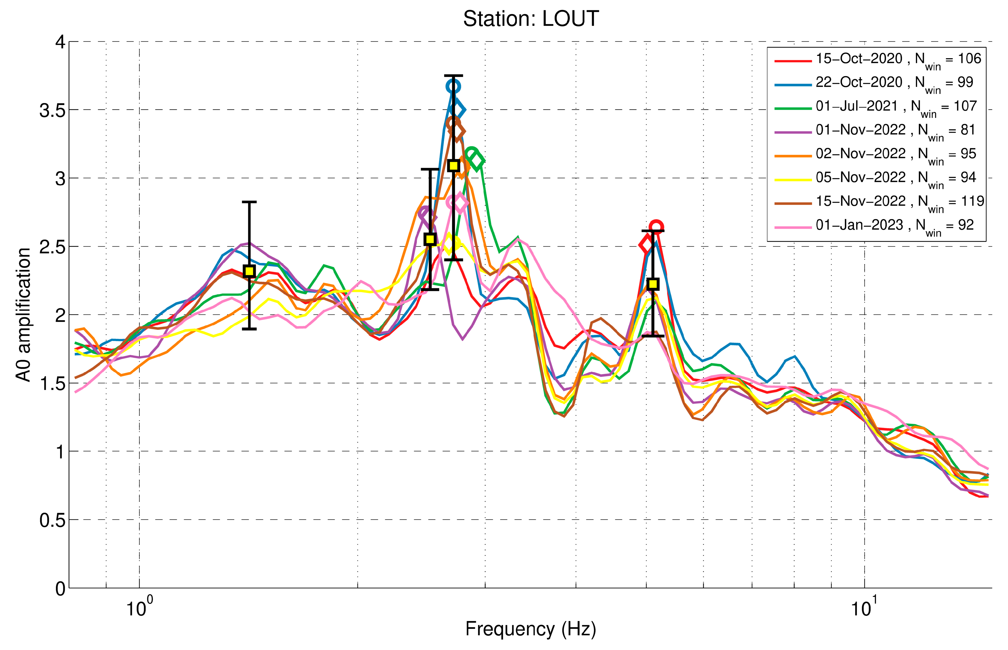 Applsci 13 04932 g010 Applsci 13 04932 g010