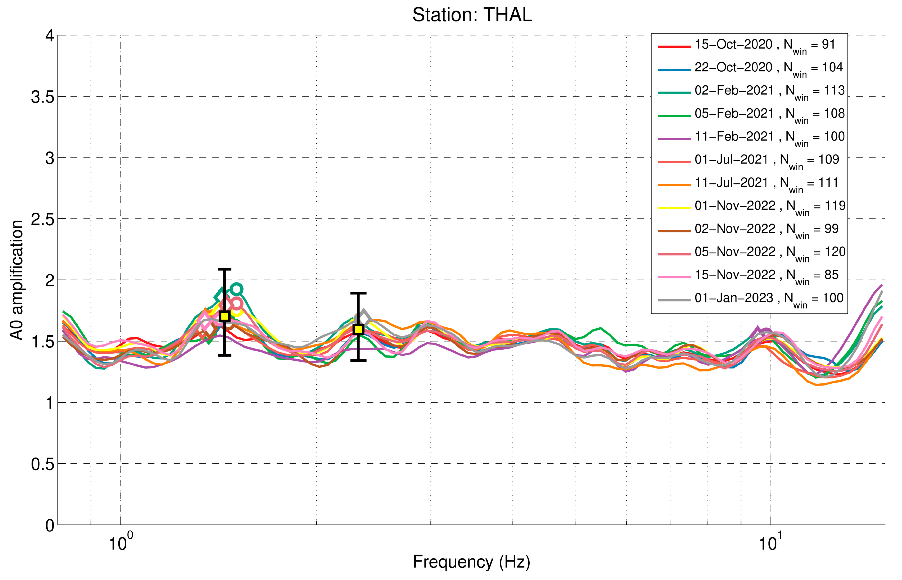 Applsci 13 04932 g013 Applsci 13 04932 g013
