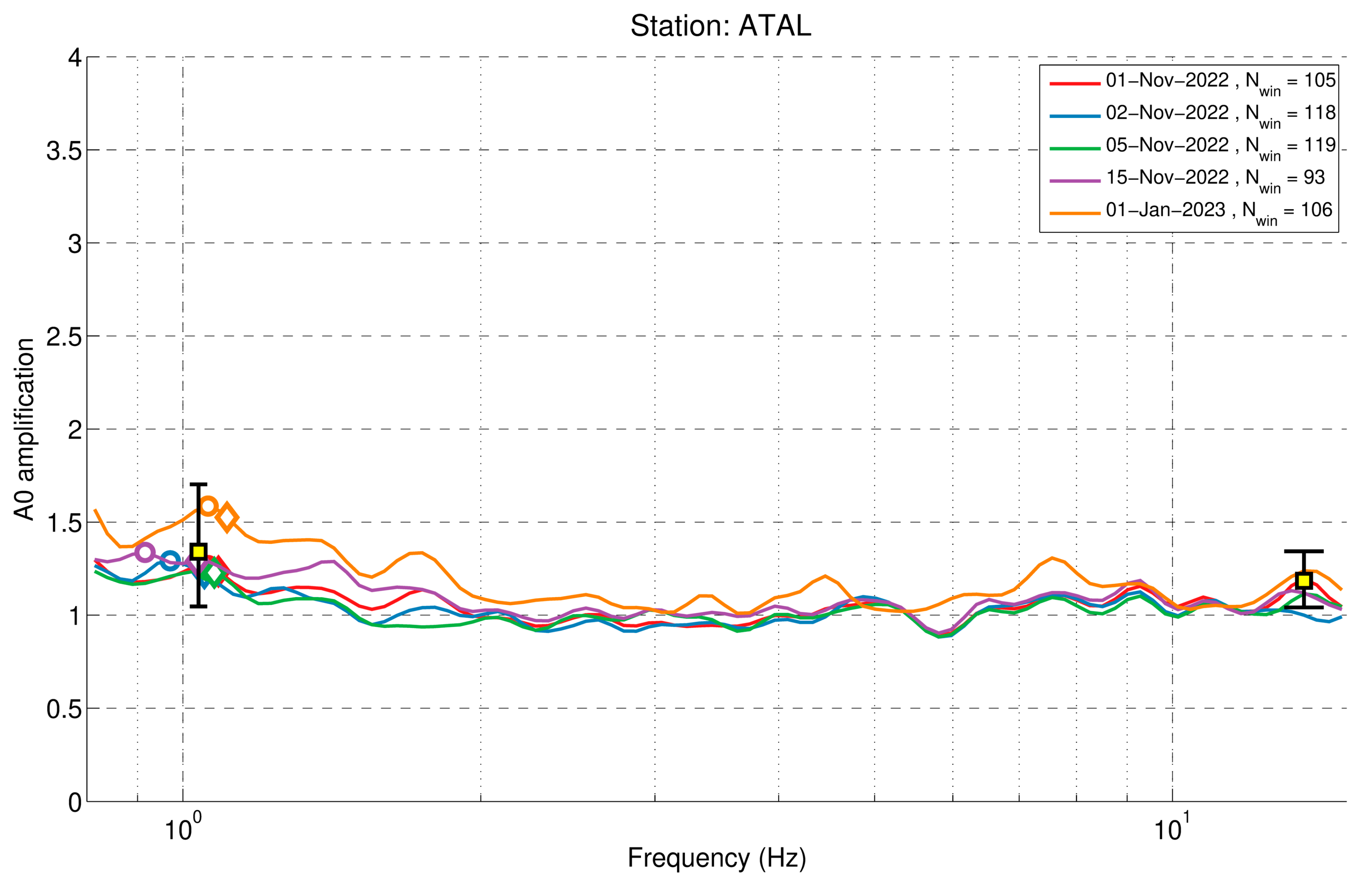 Applsci 13 04932 g016 Applsci 13 04932 g016