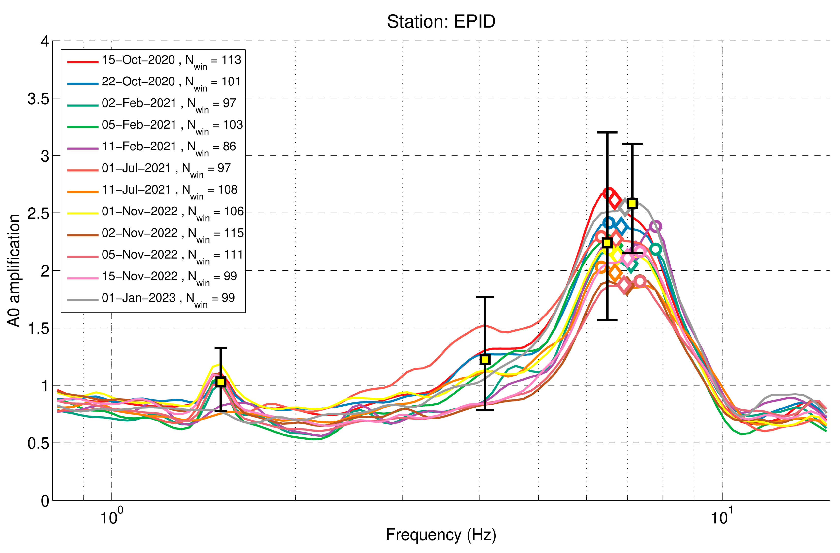 Applsci 13 04932 g019 Applsci 13 04932 g019