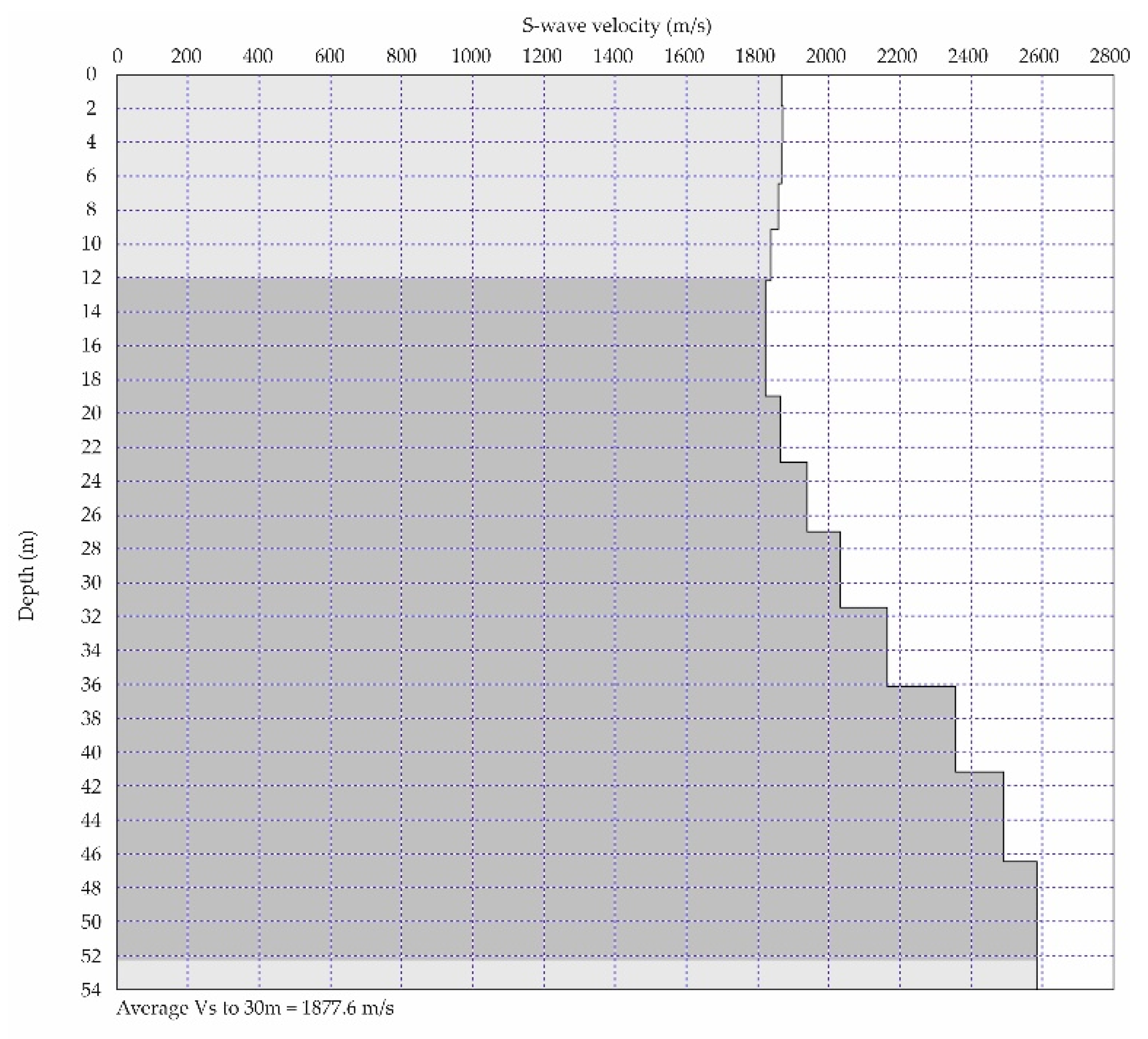 Applsci 13 04932 g0a2 Applsci 13 04932 g0a2