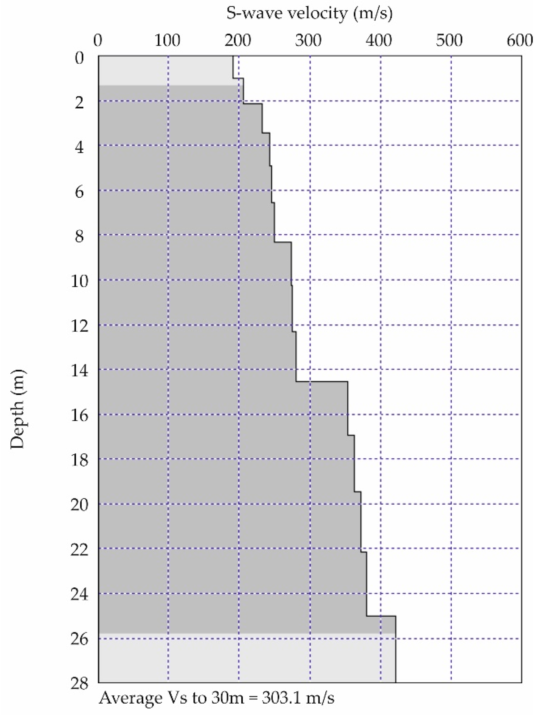 Applsci 13 04932 g0a5 Applsci 13 04932 g0a5
