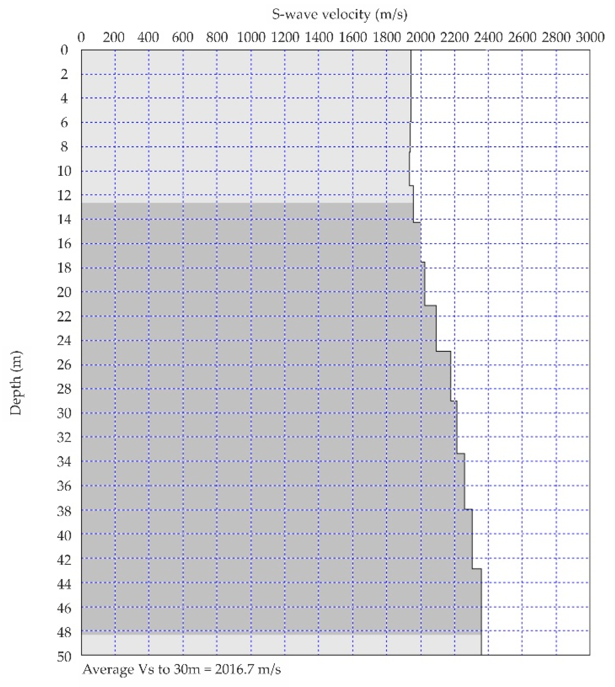 Applsci 13 04932 g0a6 Applsci 13 04932 g0a6