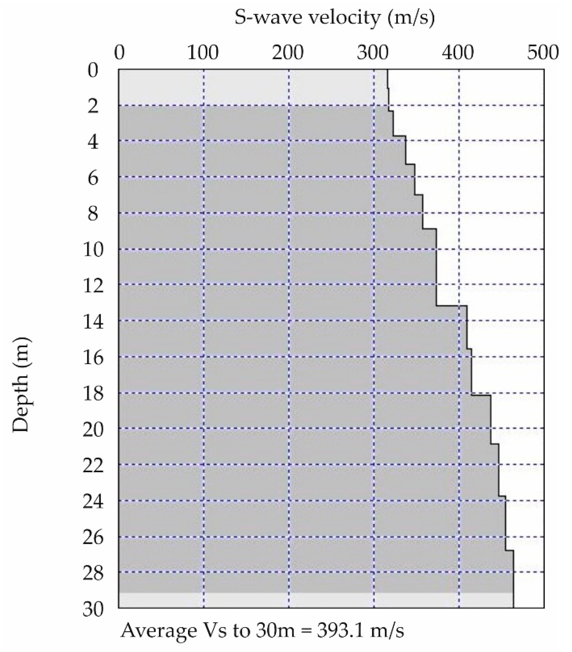 Applsci 13 04932 g0a7 Applsci 13 04932 g0a7