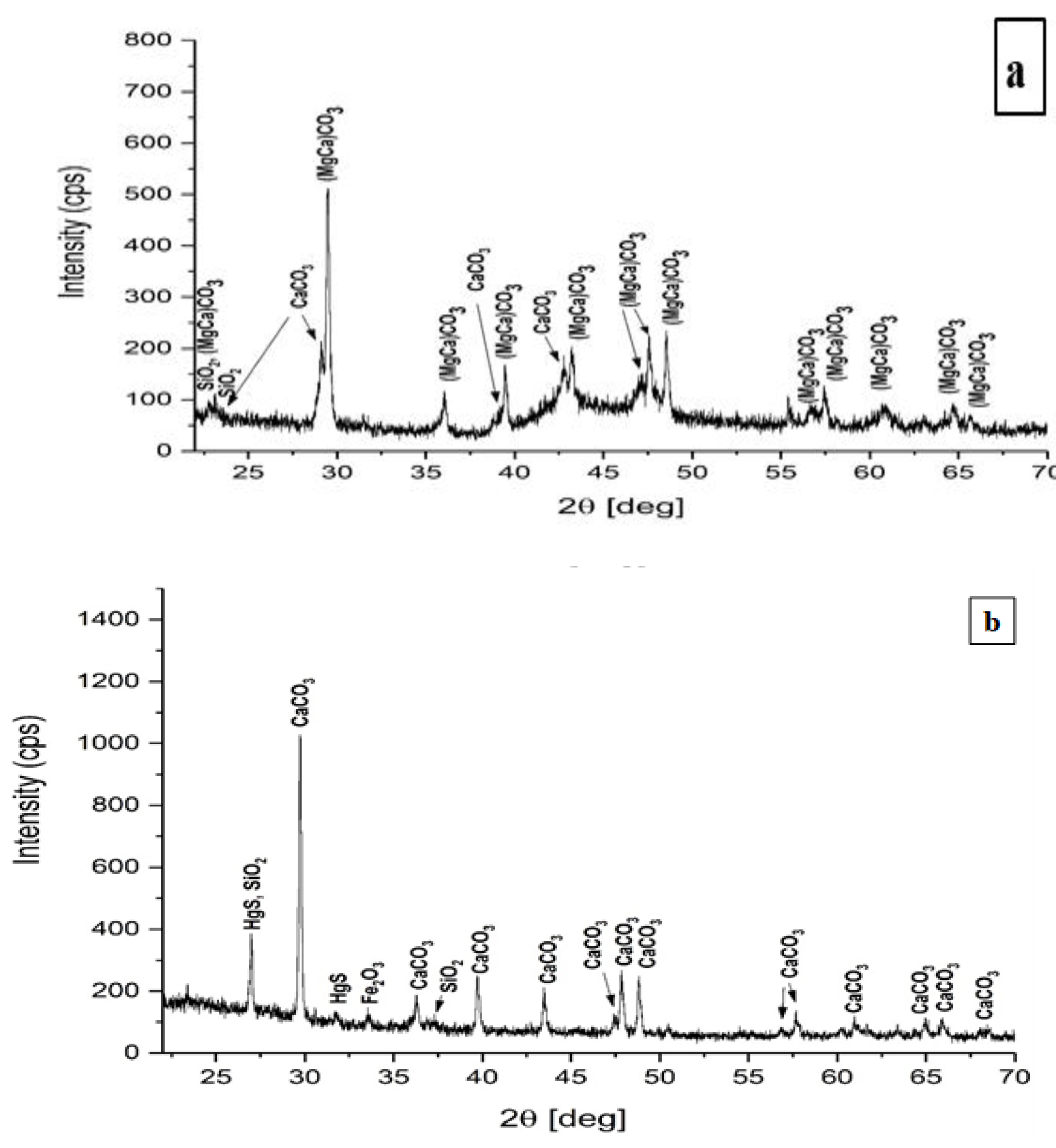 Applsci 13 04933 g012
