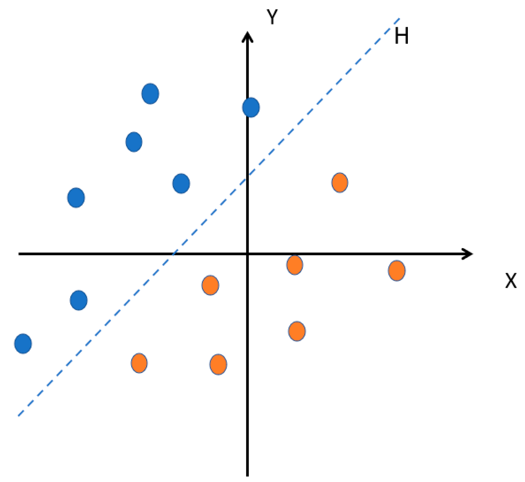 Applsci 13 04934 g002