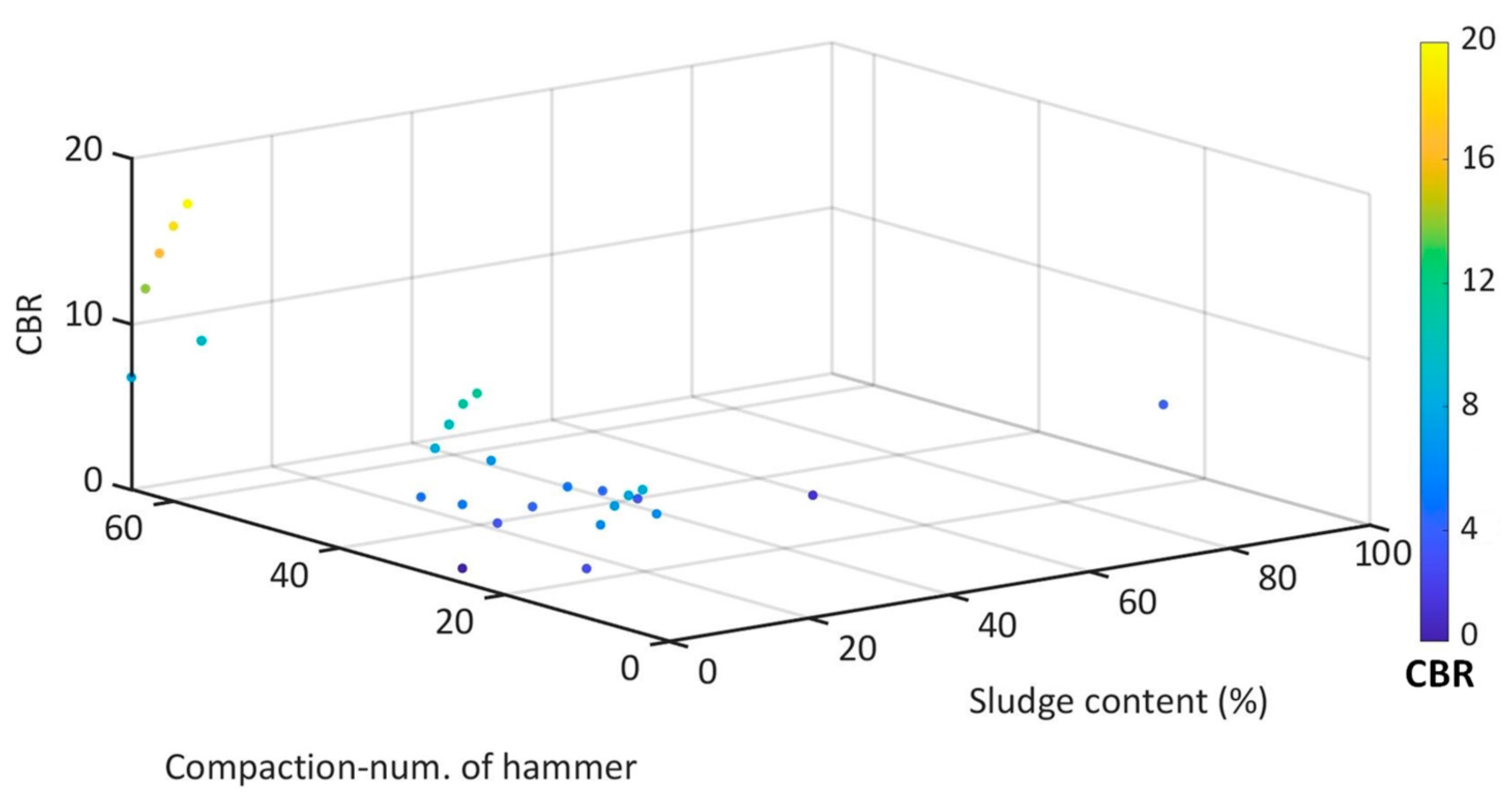 Applsci 13 04934 g004