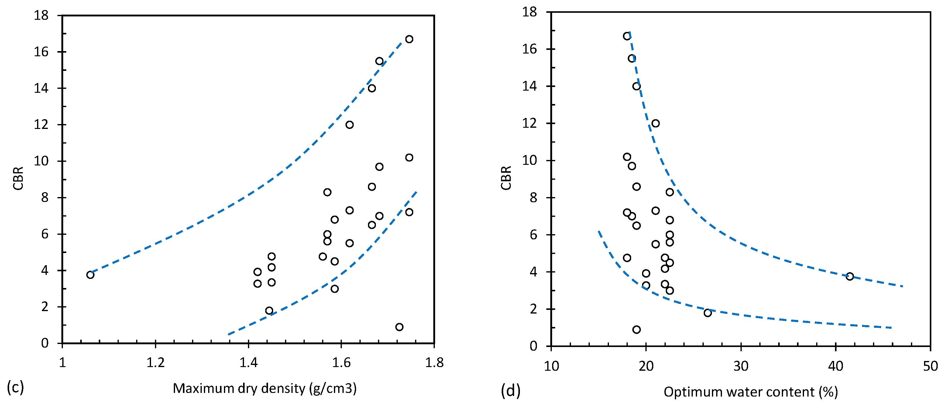 Applsci 13 04934 g005b