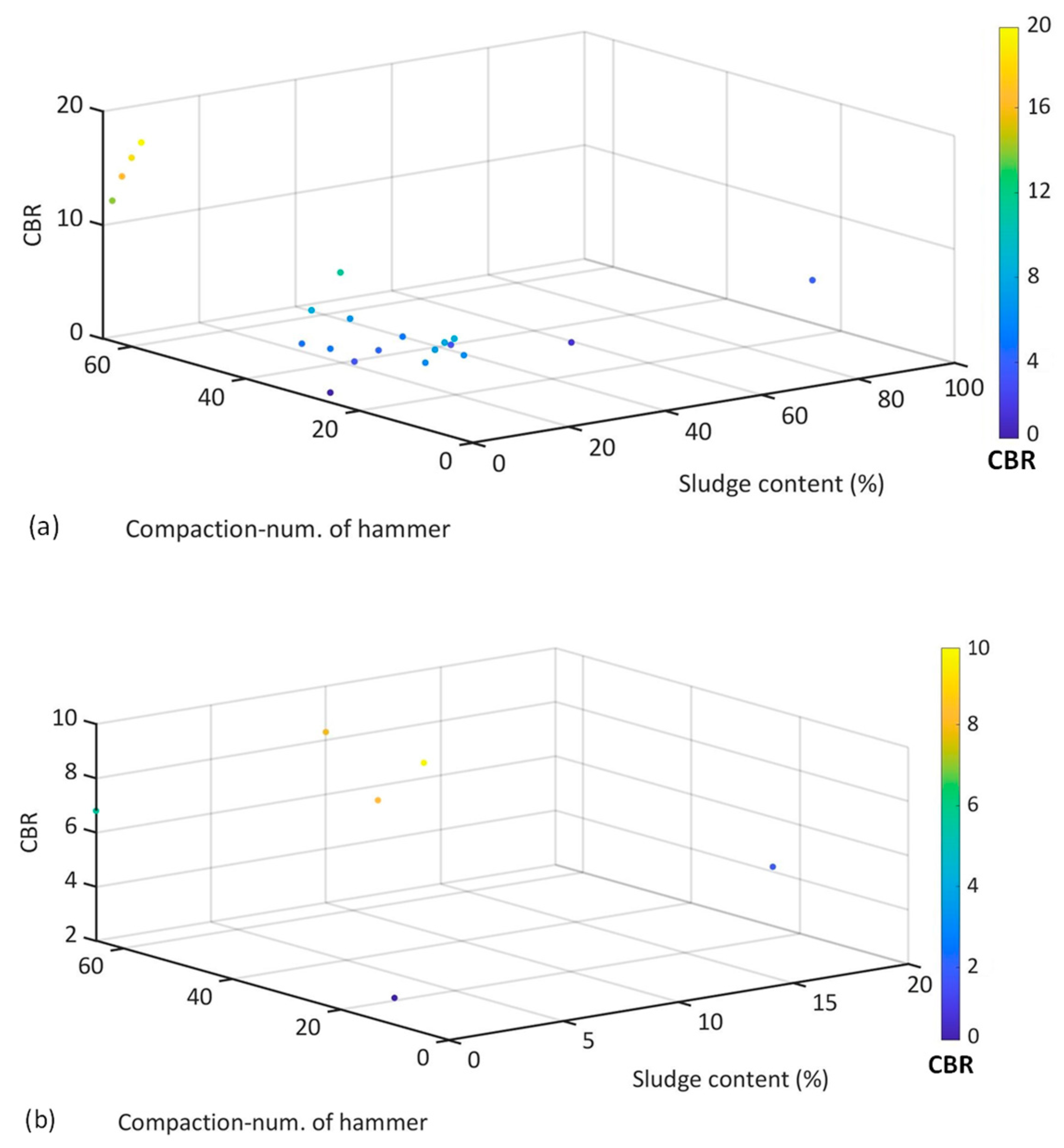Applsci 13 04934 g006