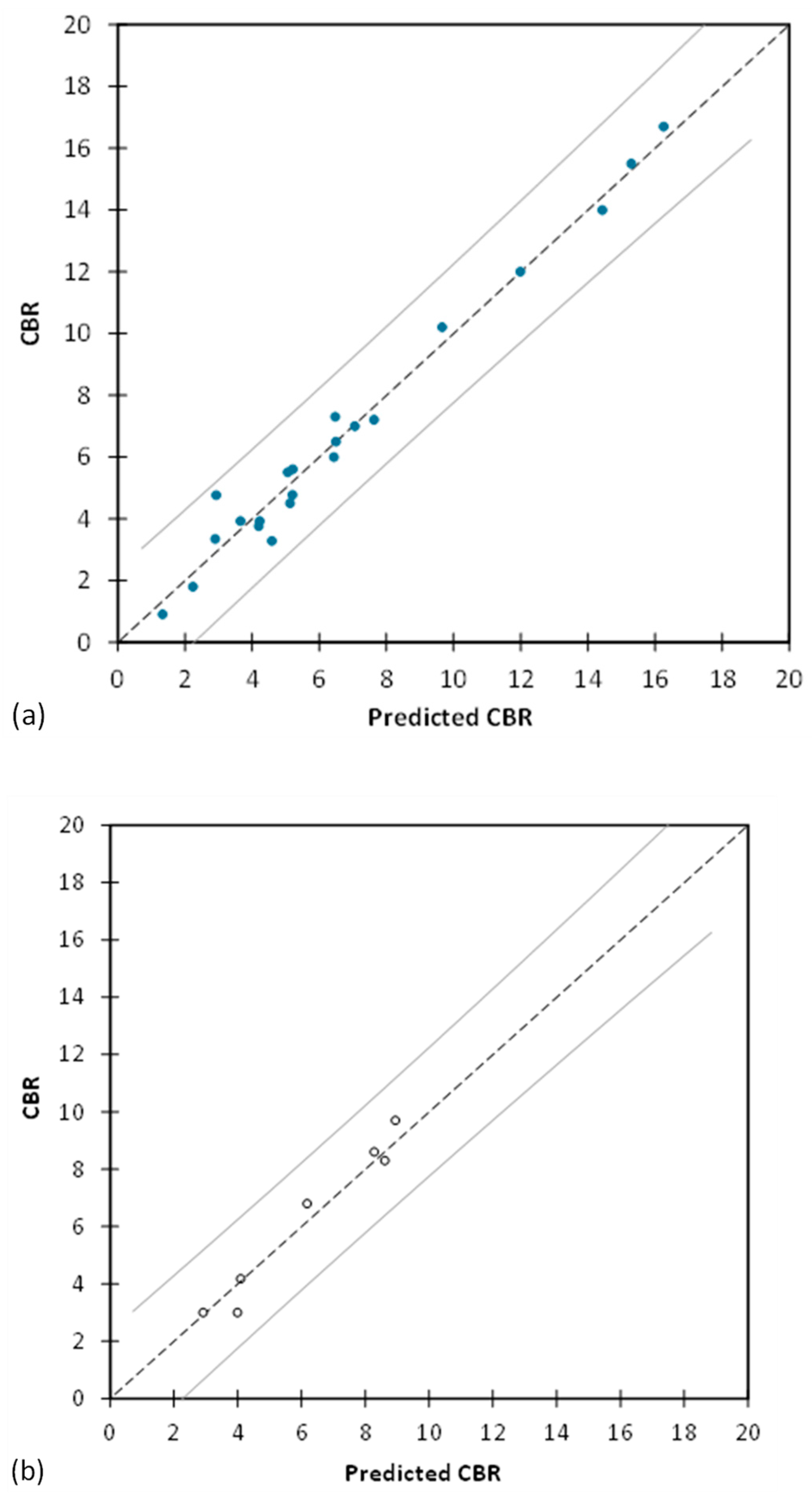Applsci 13 04934 g007