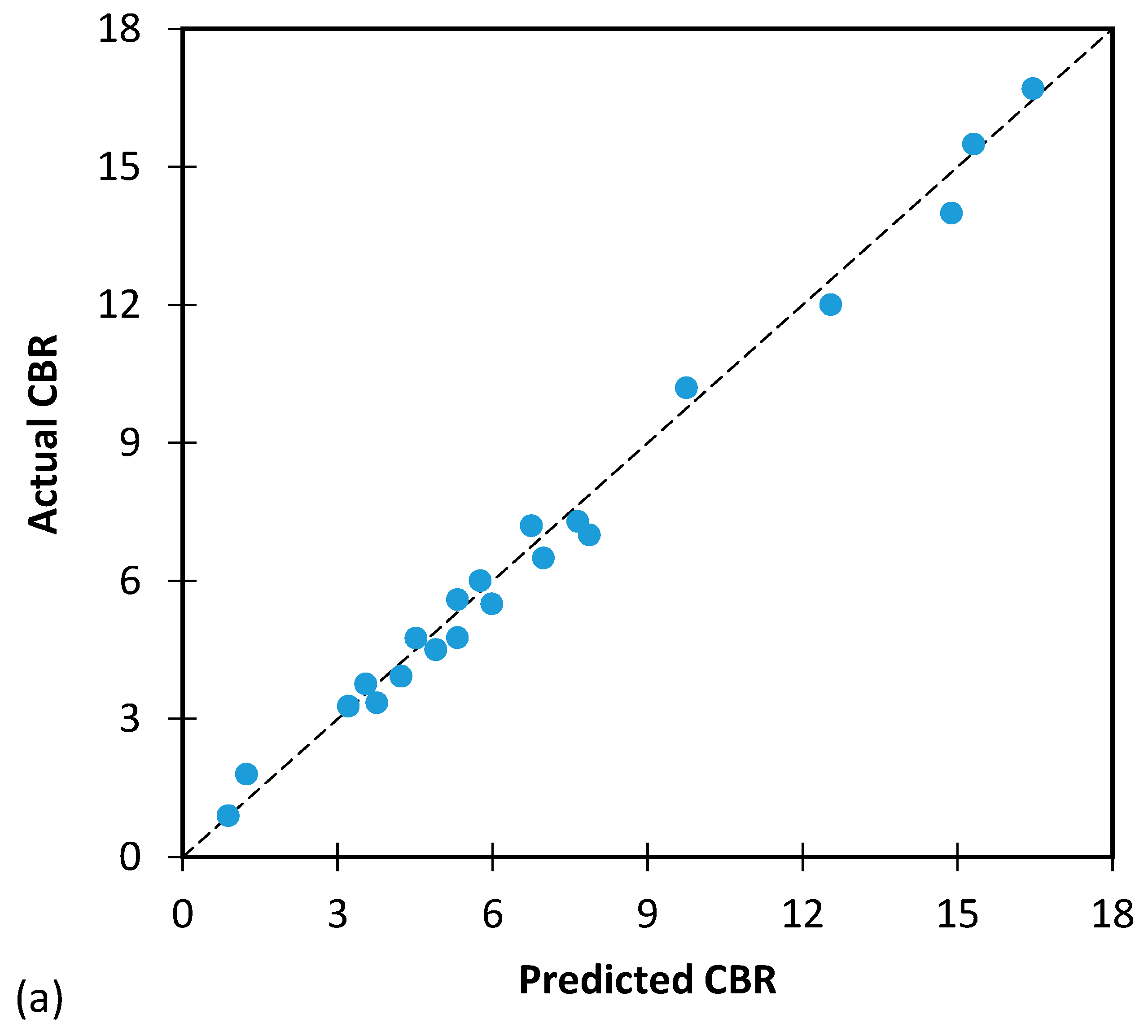 Applsci 13 04934 g008a